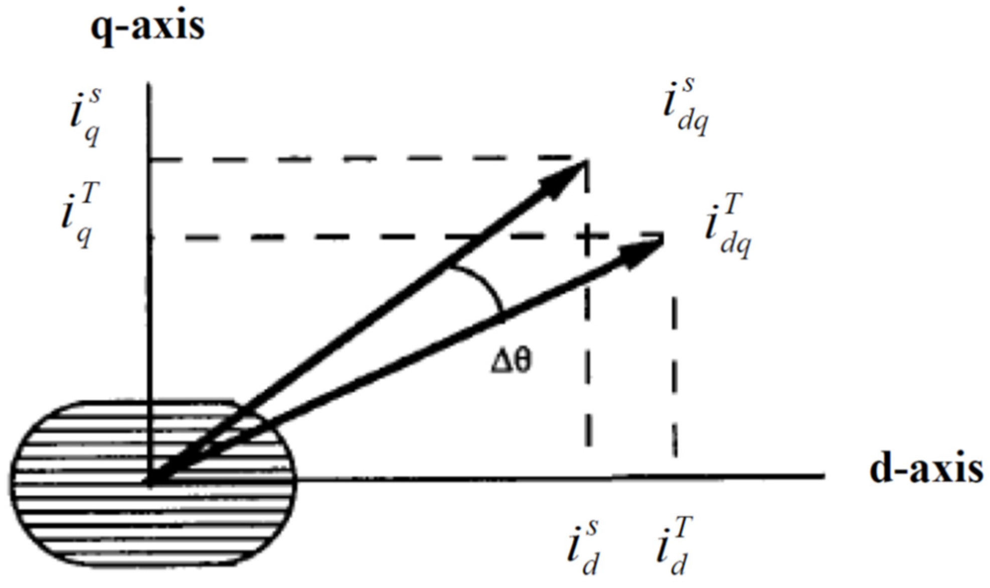 Electronics 10 02595 g002
