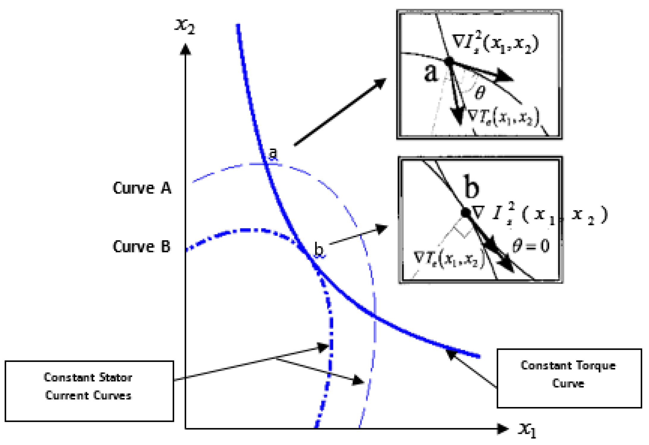 Electronics 10 02595 g003