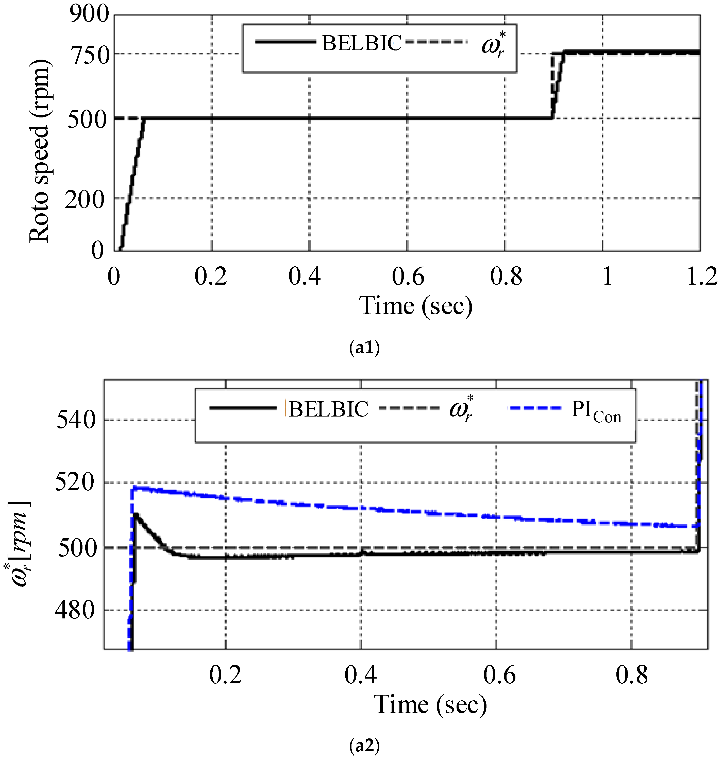 Electronics 10 02595 g010