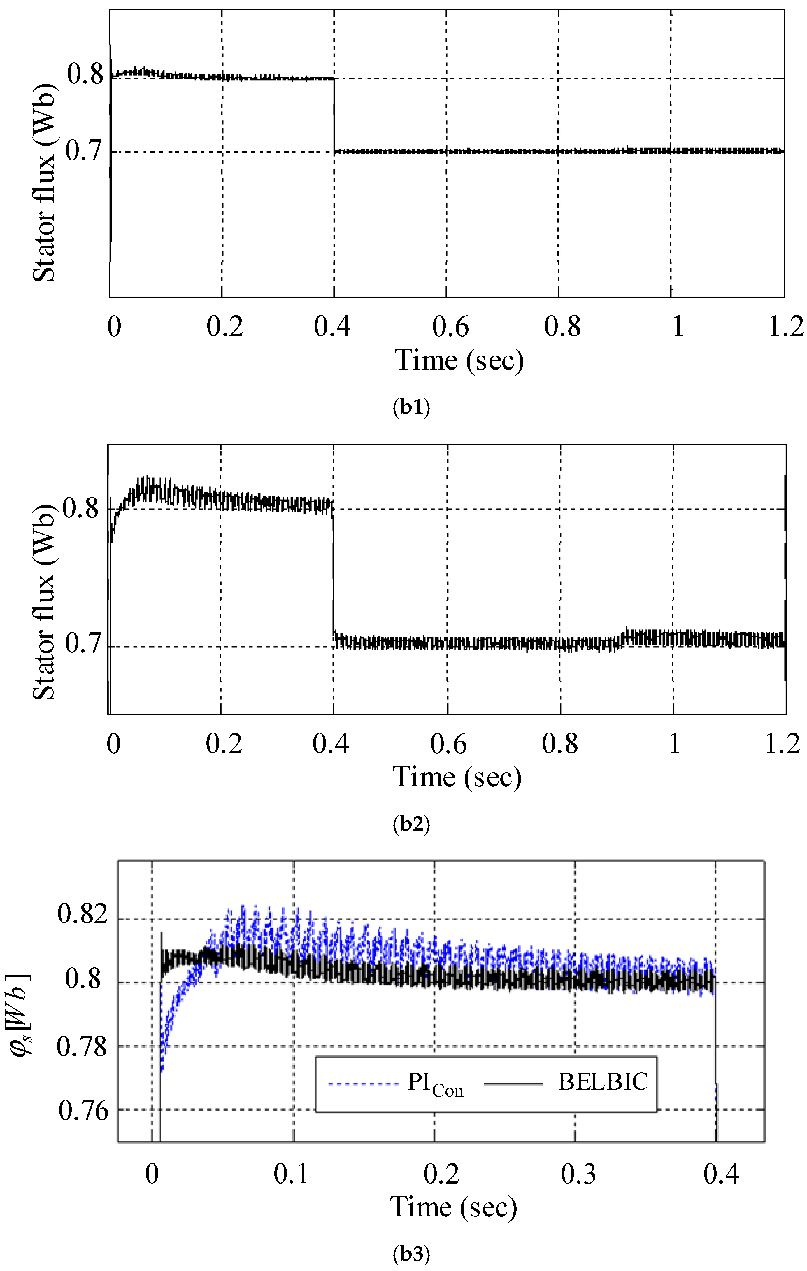 Electronics 10 02595 g011b