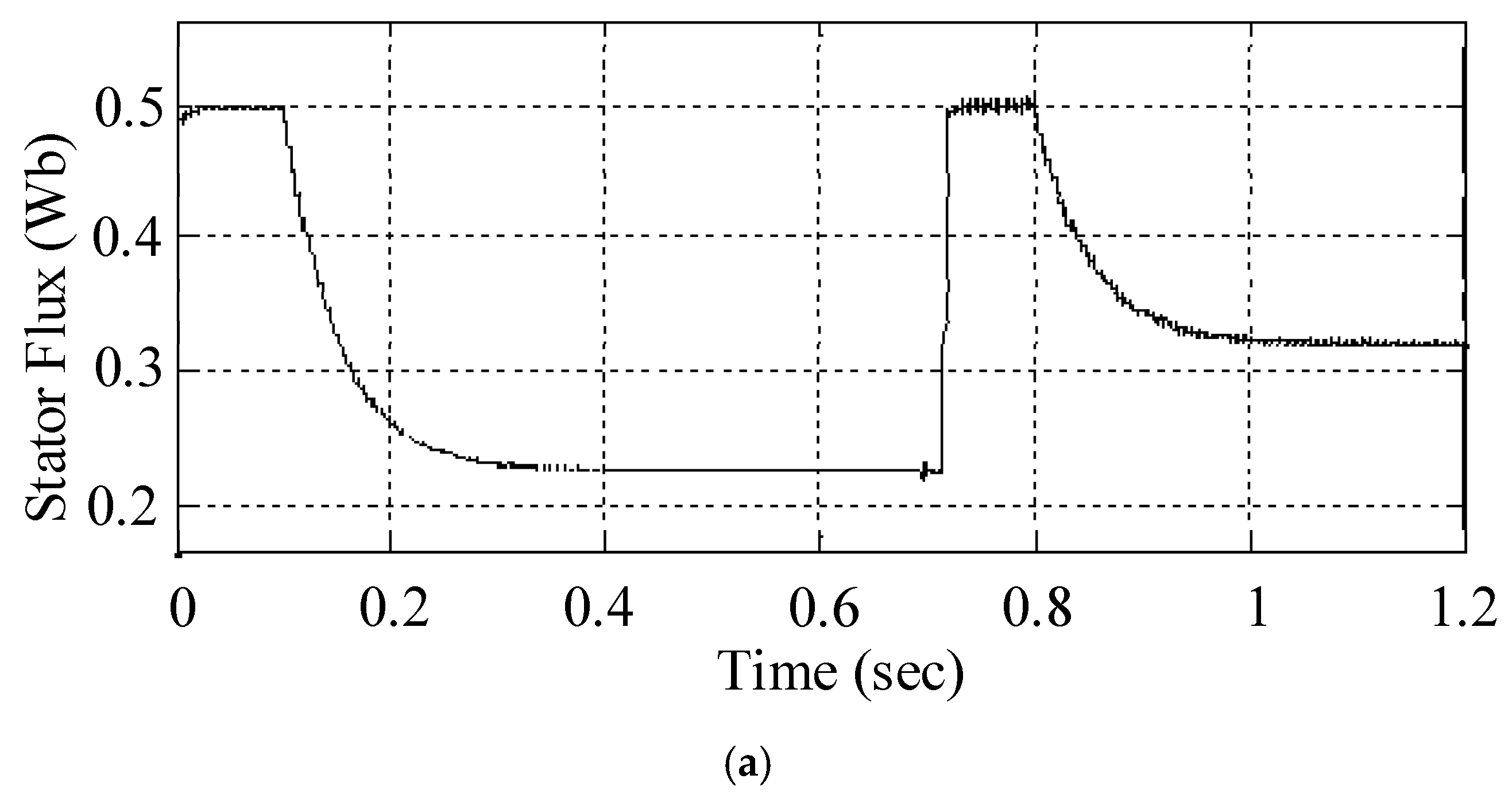 Electronics 10 02595 g014a