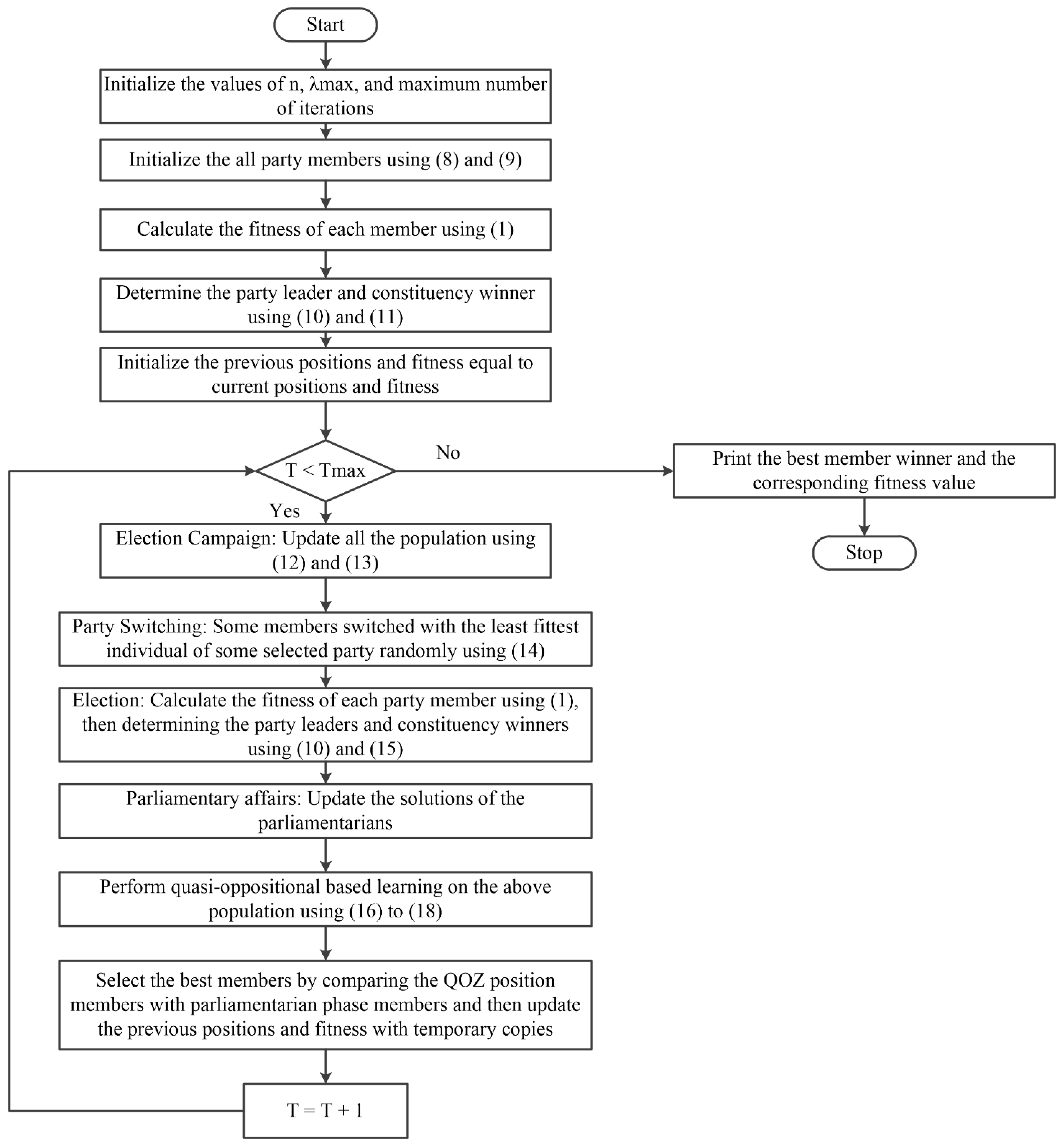 Electronics 10 02596 g001