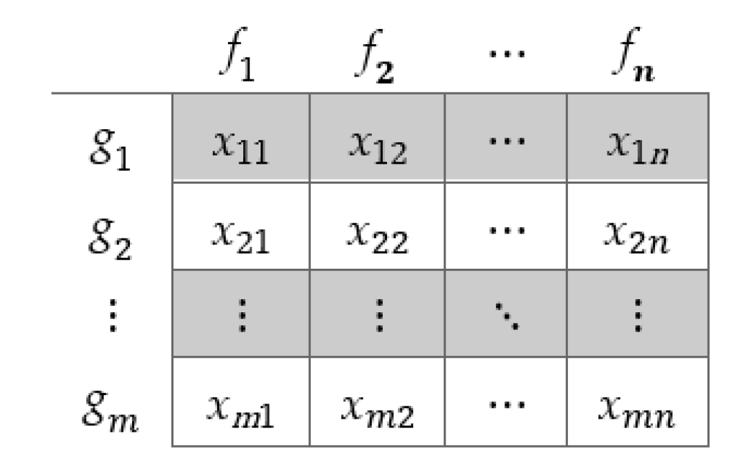 Electronics 10 02597 g003