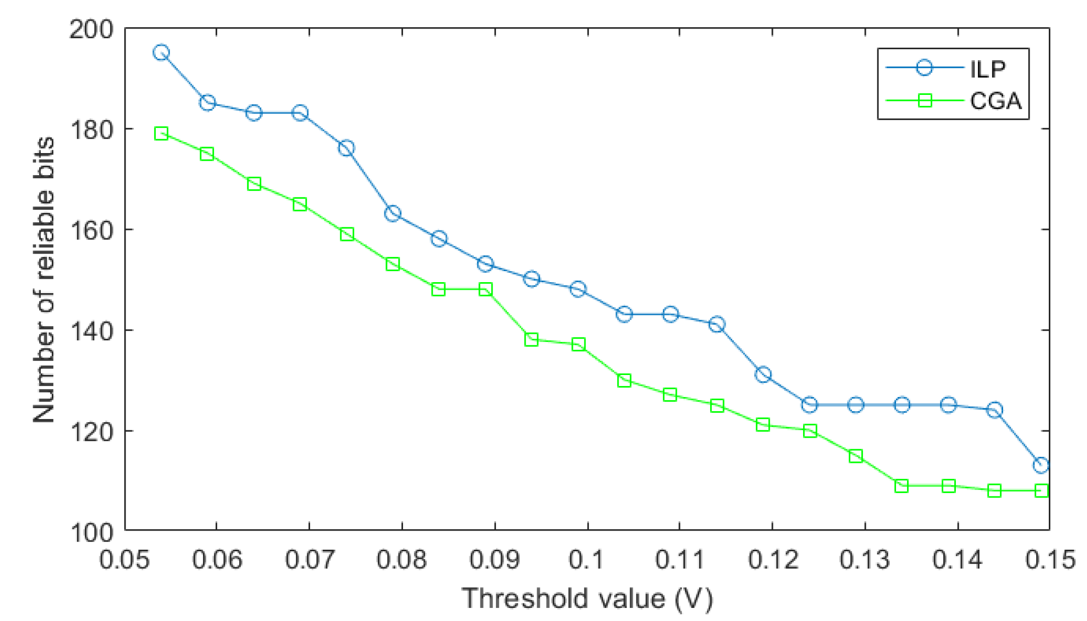 Electronics 10 02597 g006