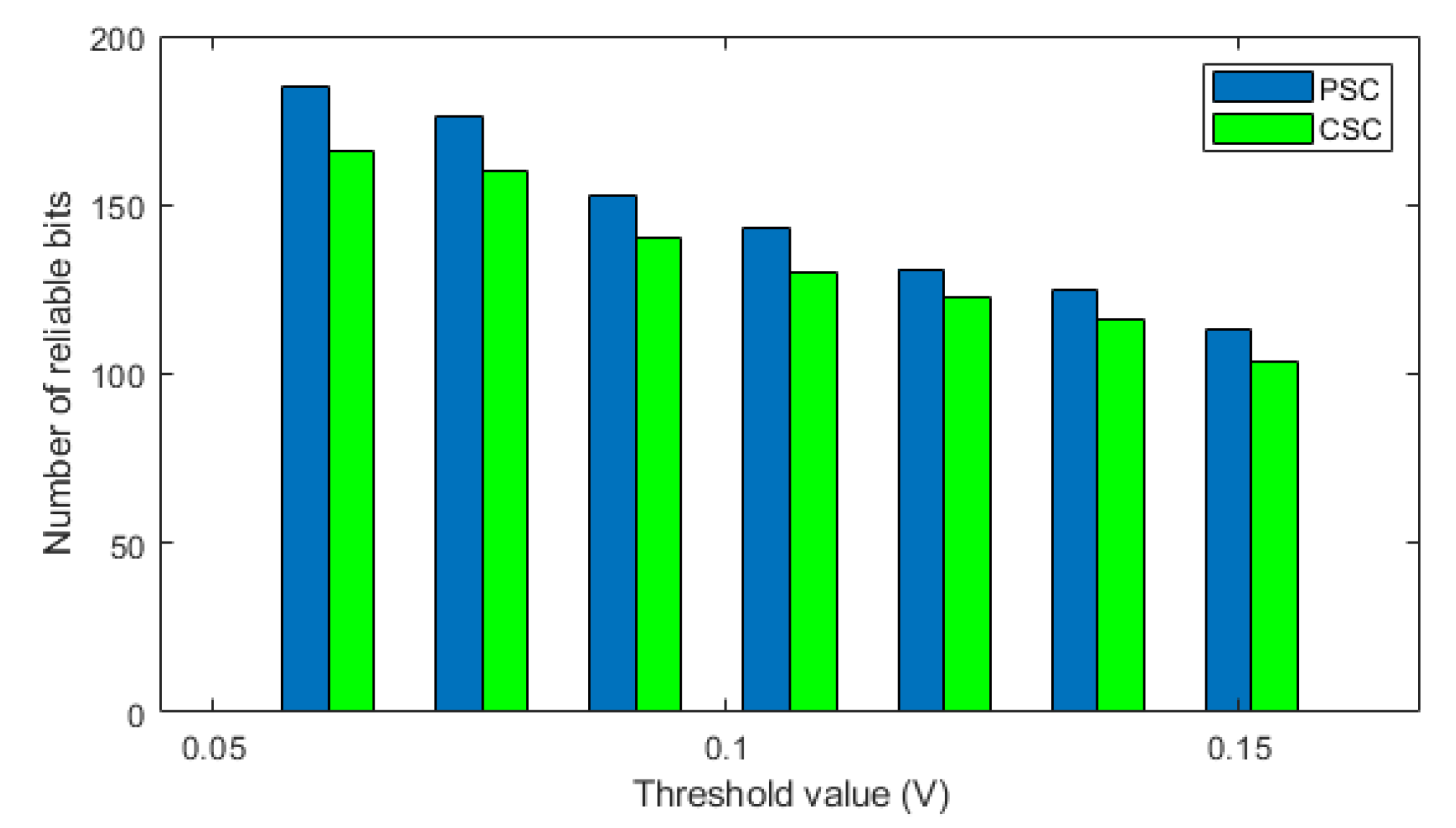 Electronics 10 02597 g008