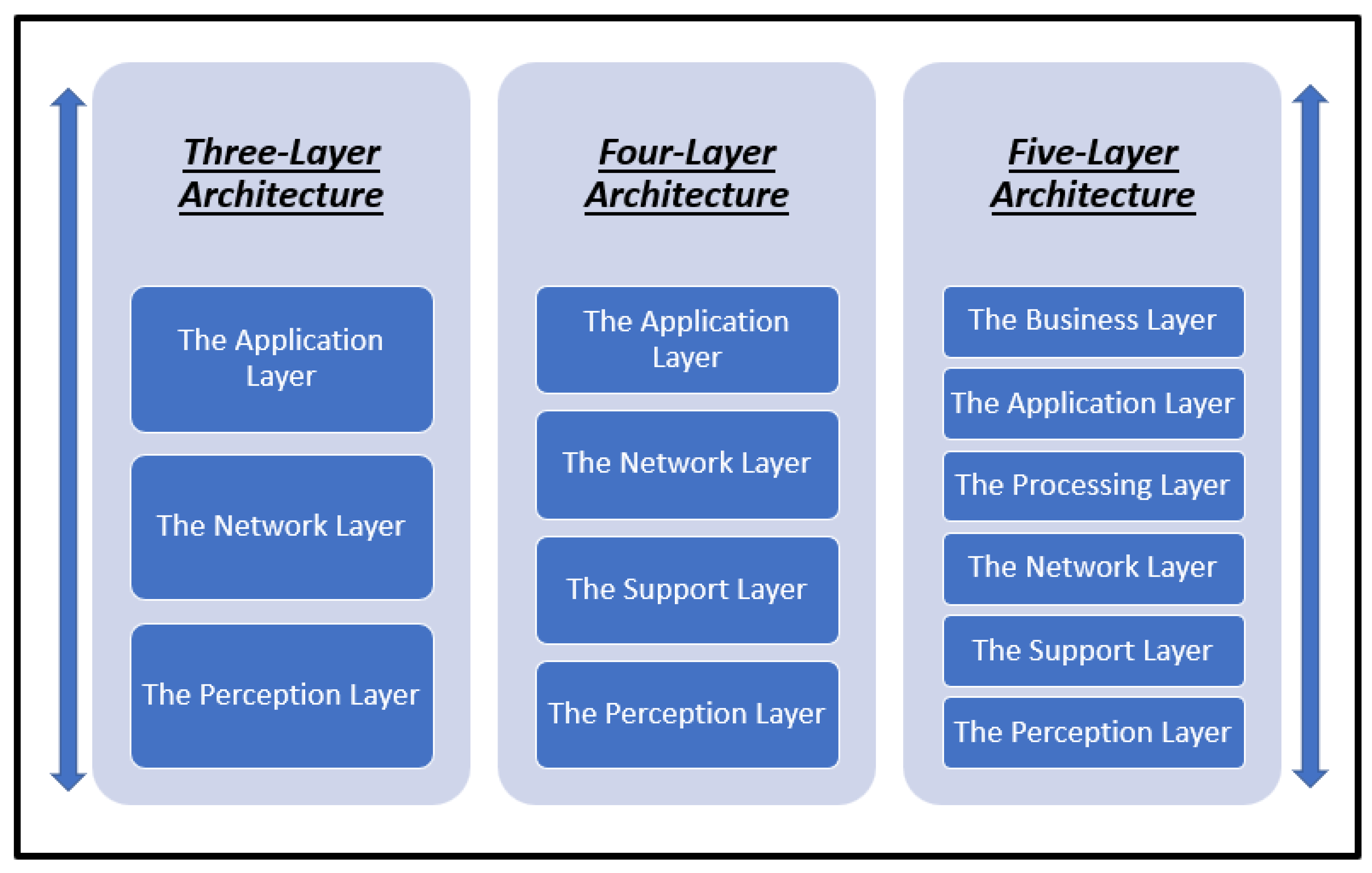 Electronics 10 02598 g001