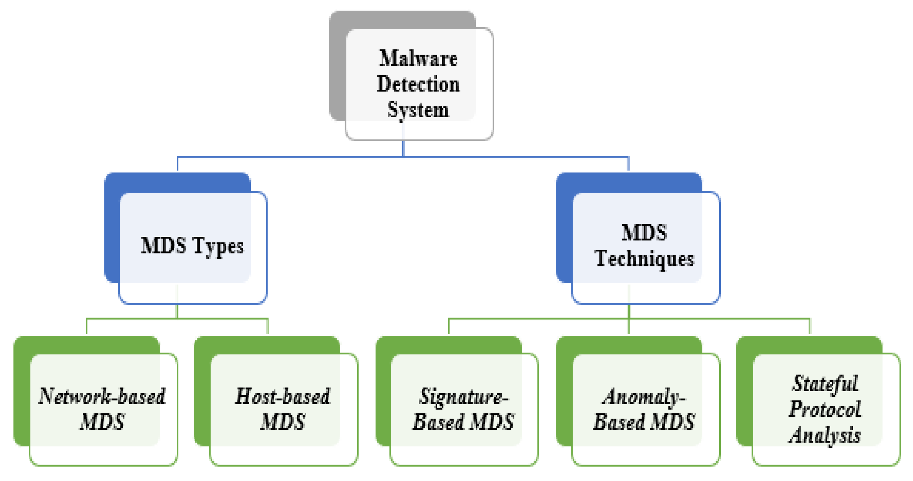 Electronics 10 02598 g004