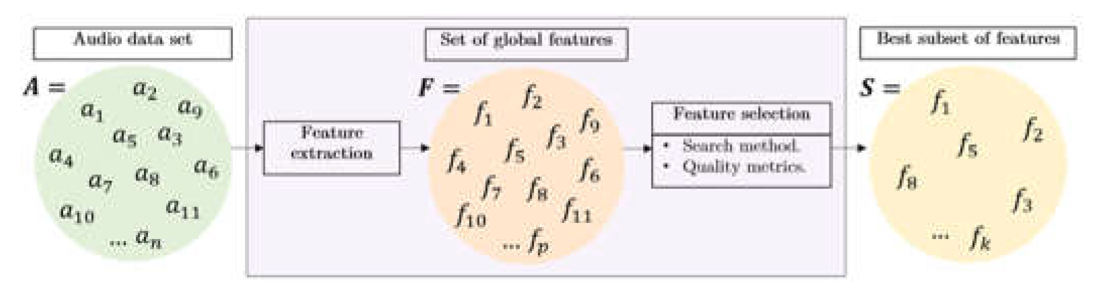 Electronics 10 02599 g001