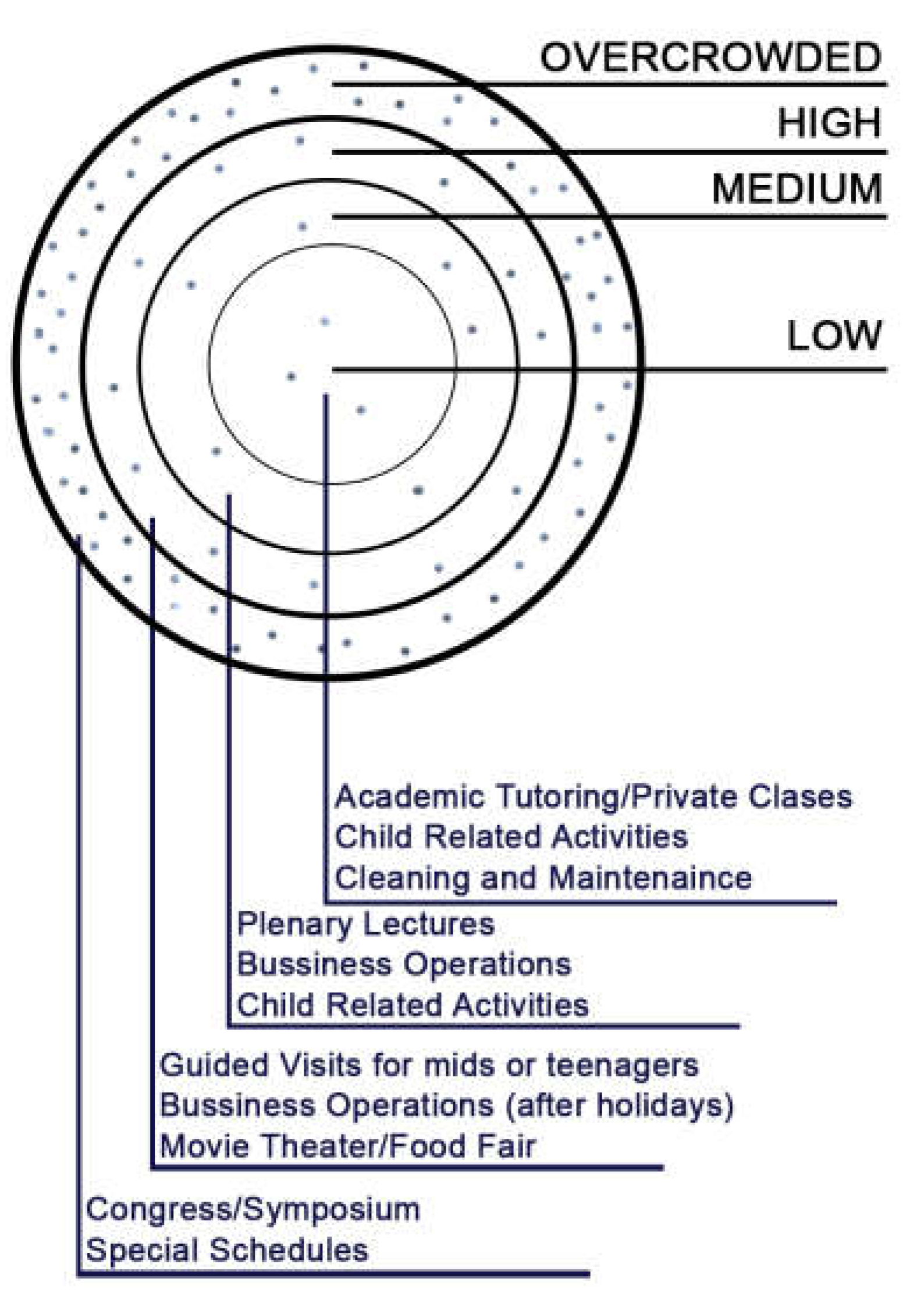 Electronics 10 02599 g002