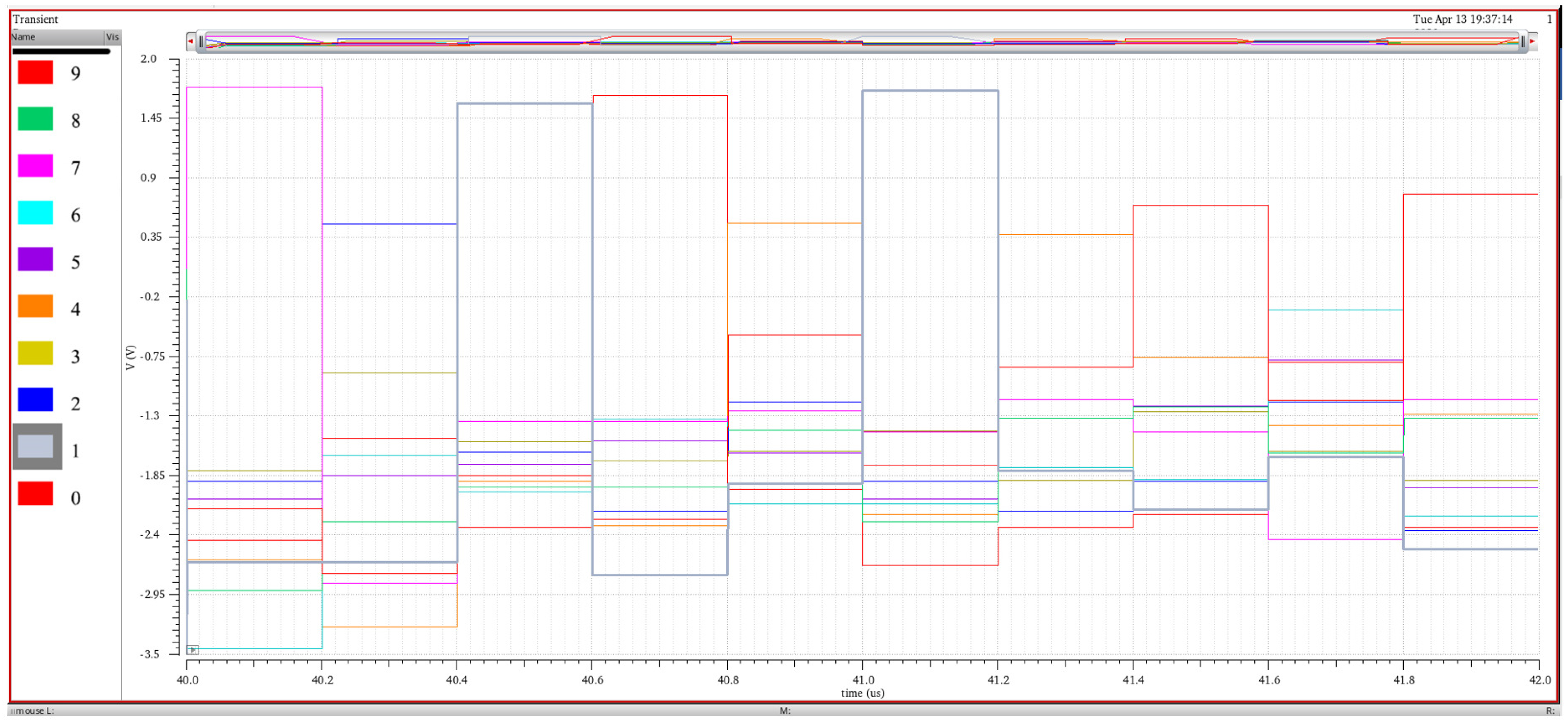 Electronics 10 02600 g008