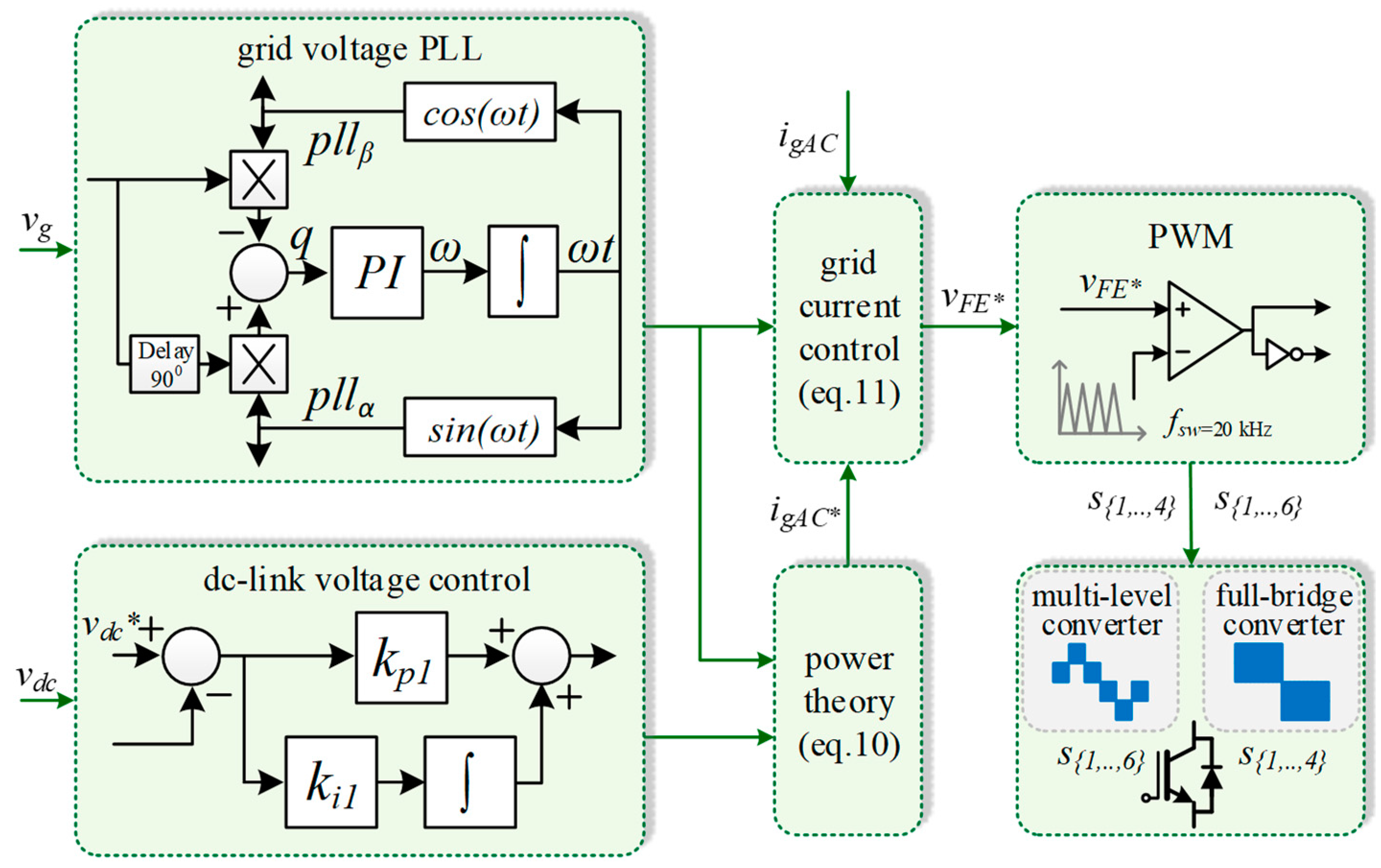 Electronics 10 02601 g004
