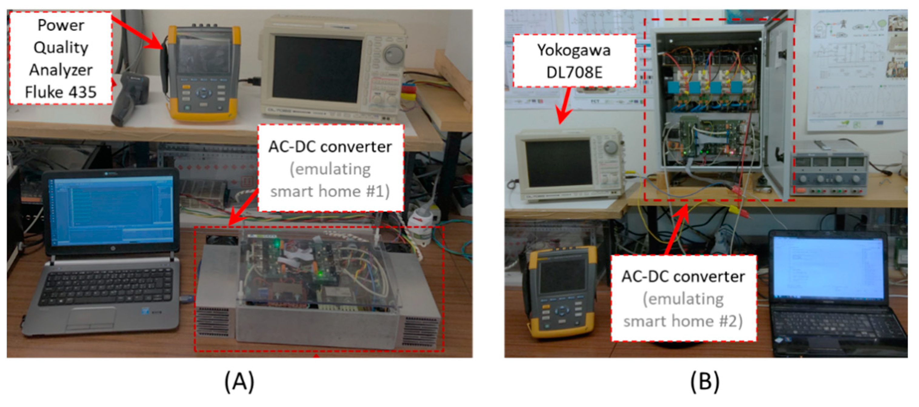 Electronics 10 02601 g006