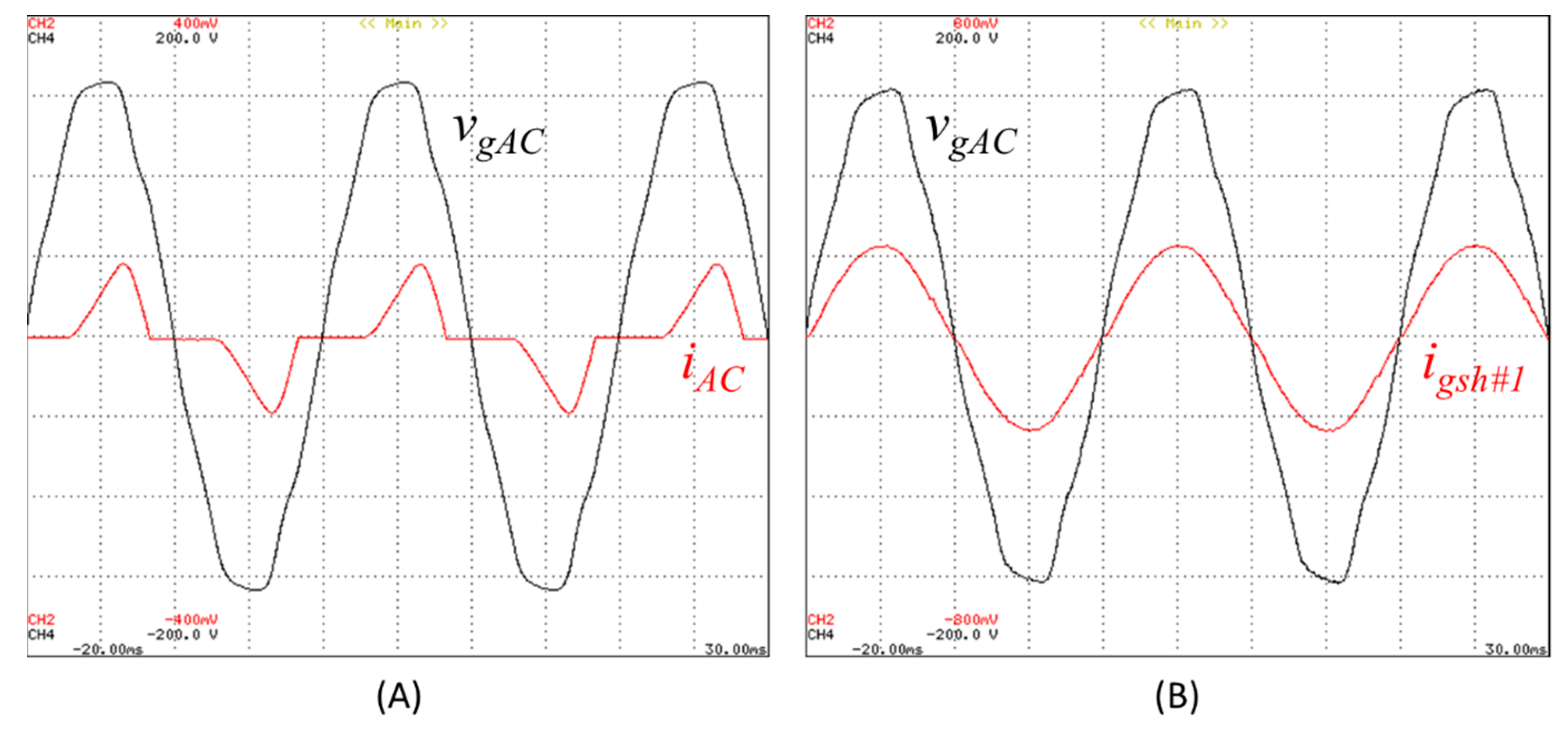 Electronics 10 02601 g008