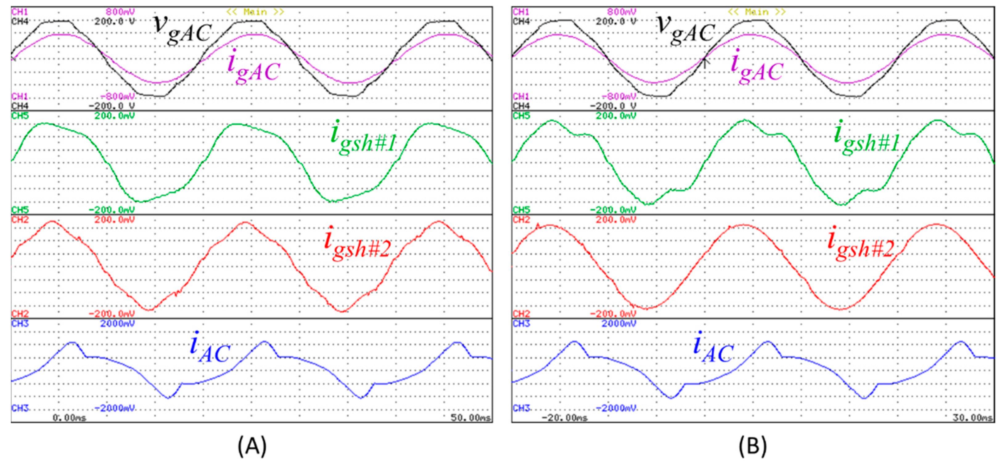 Electronics 10 02601 g012