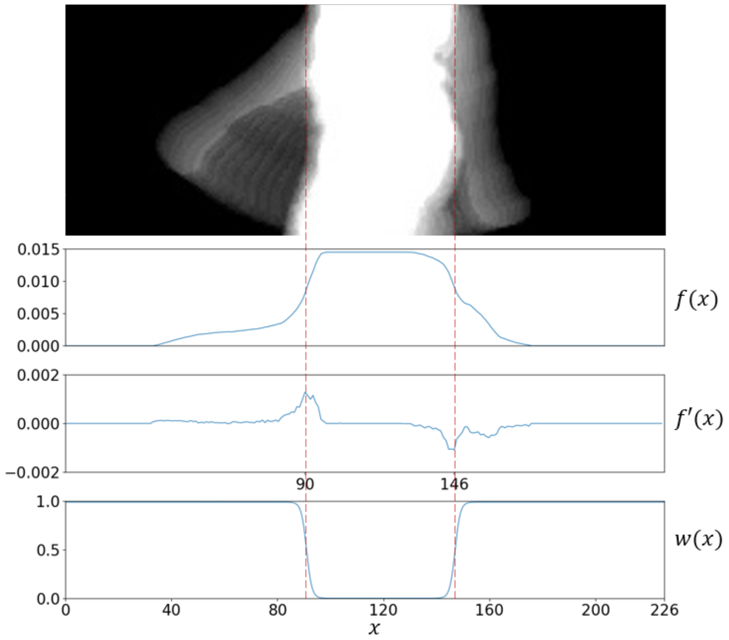Electronics 10 02602 g003