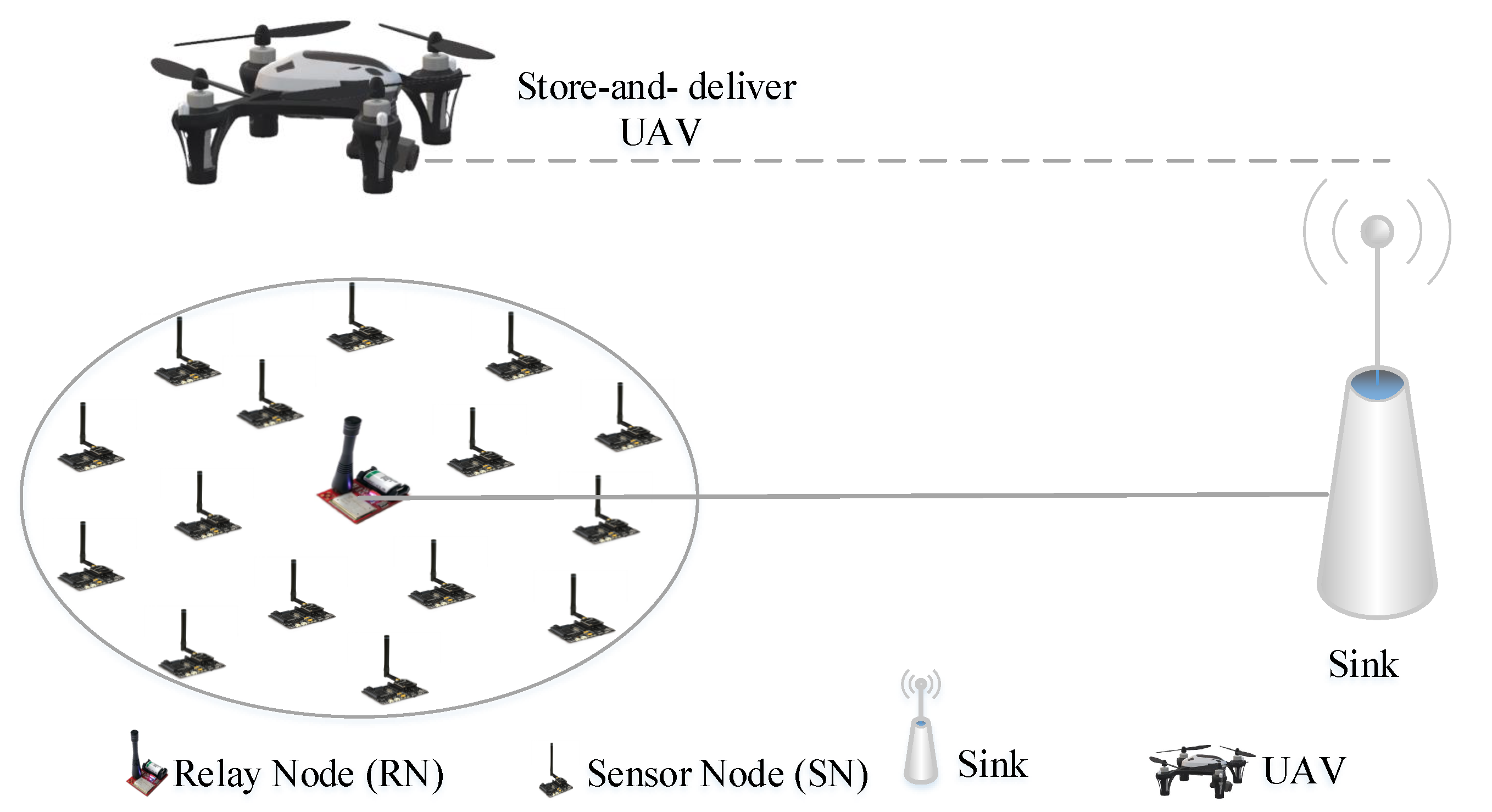 Electronics 10 02603 g005