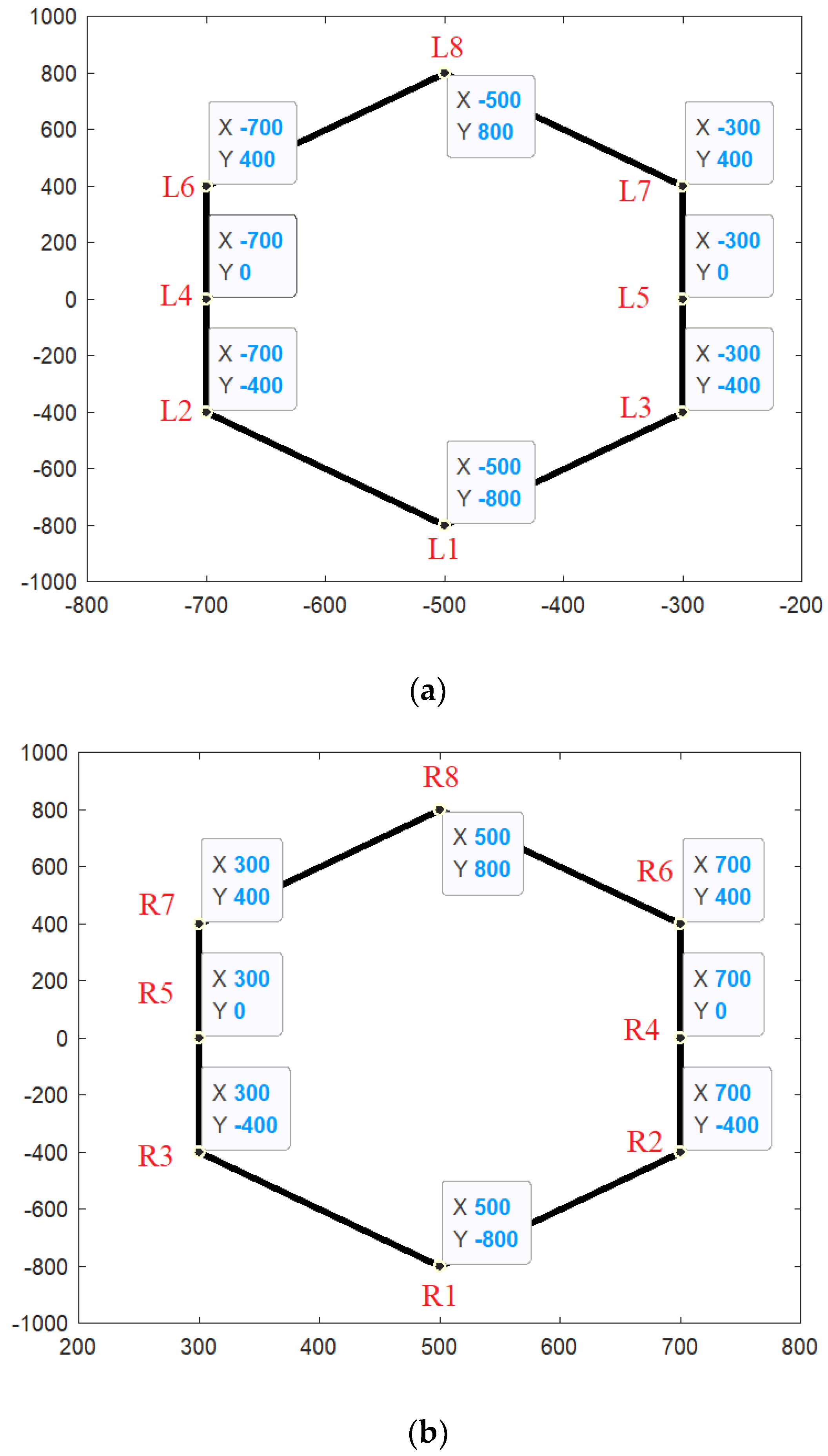 Electronics 10 02604 g001