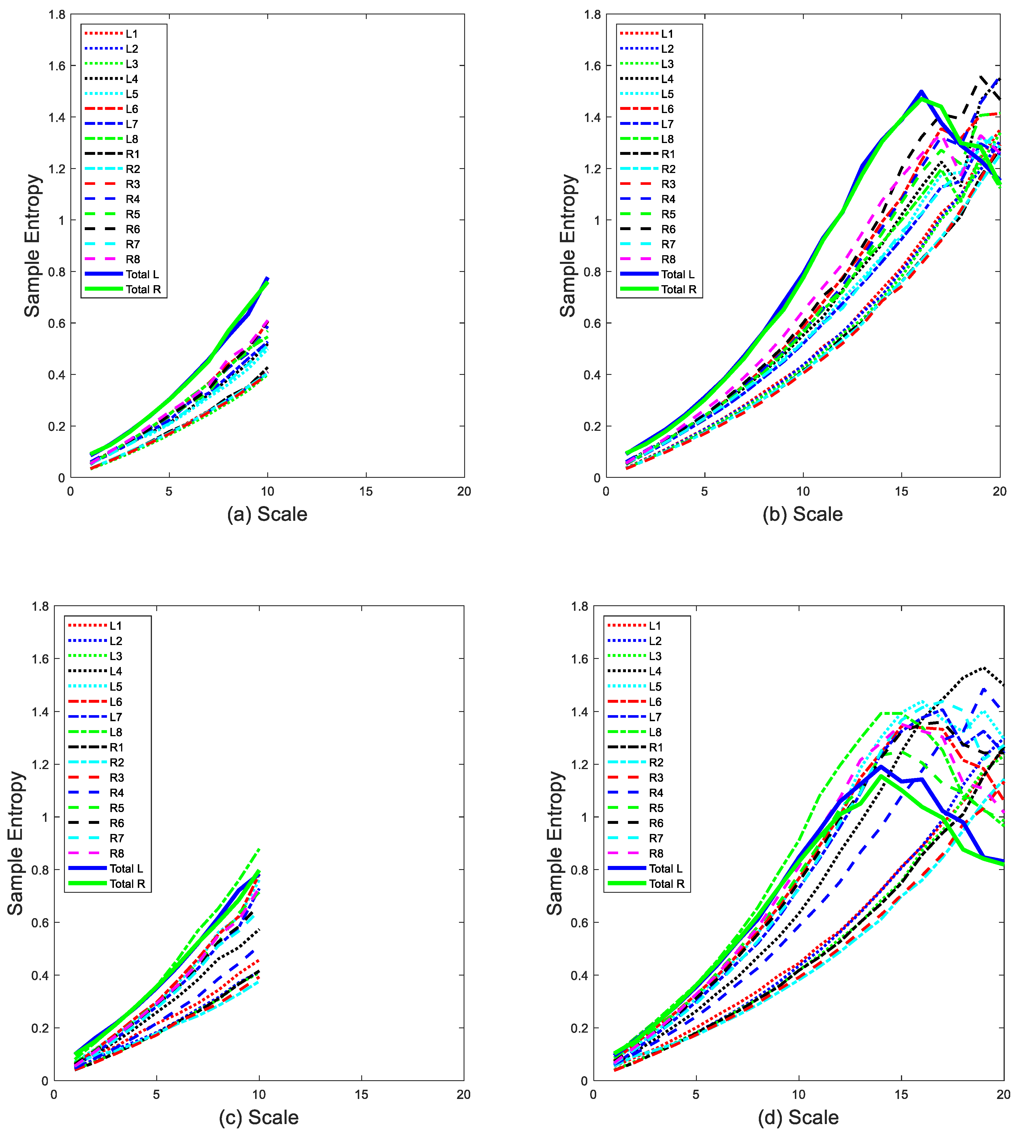 Electronics 10 02604 g003