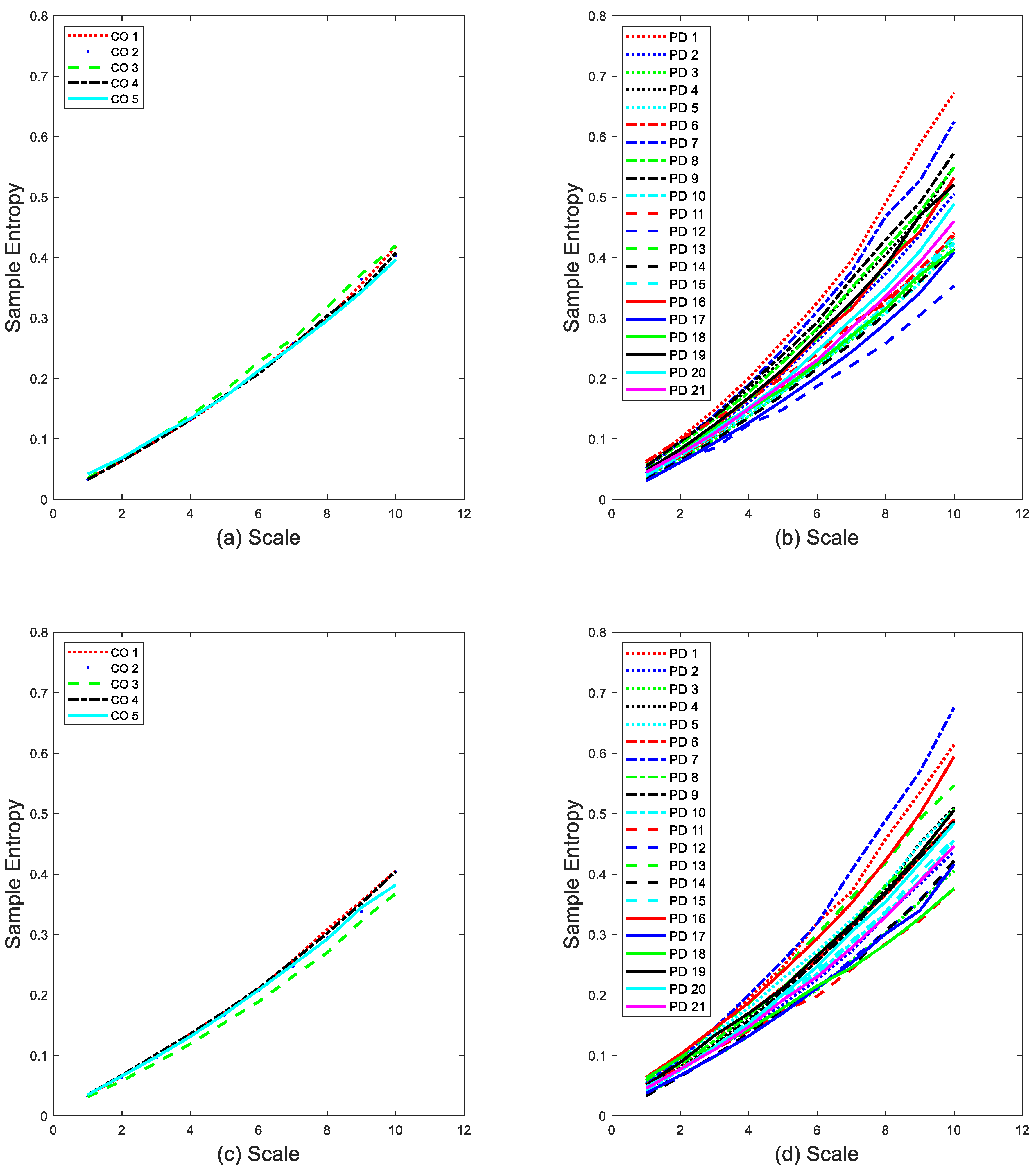 Electronics 10 02604 g004