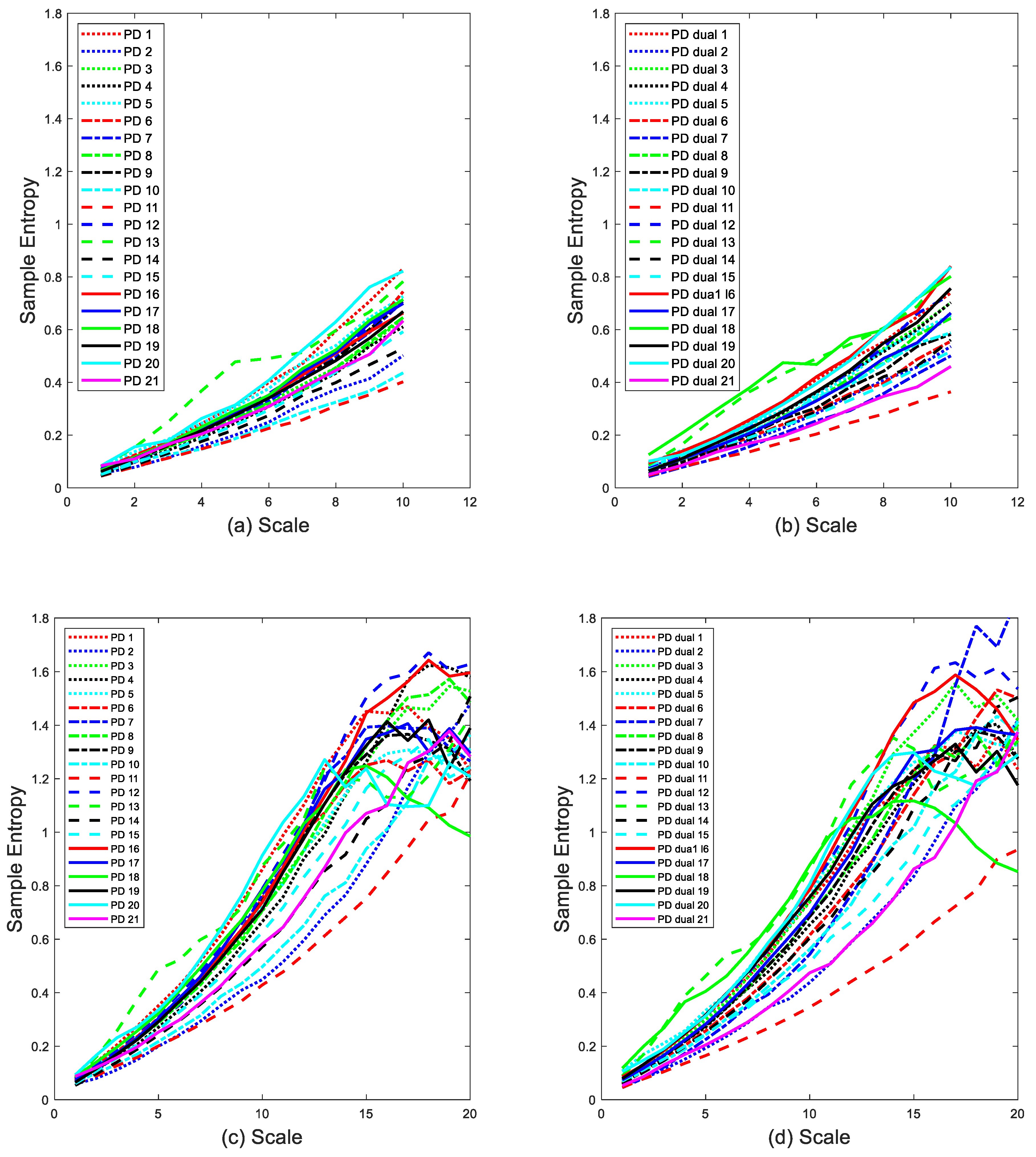 Electronics 10 02604 g008
