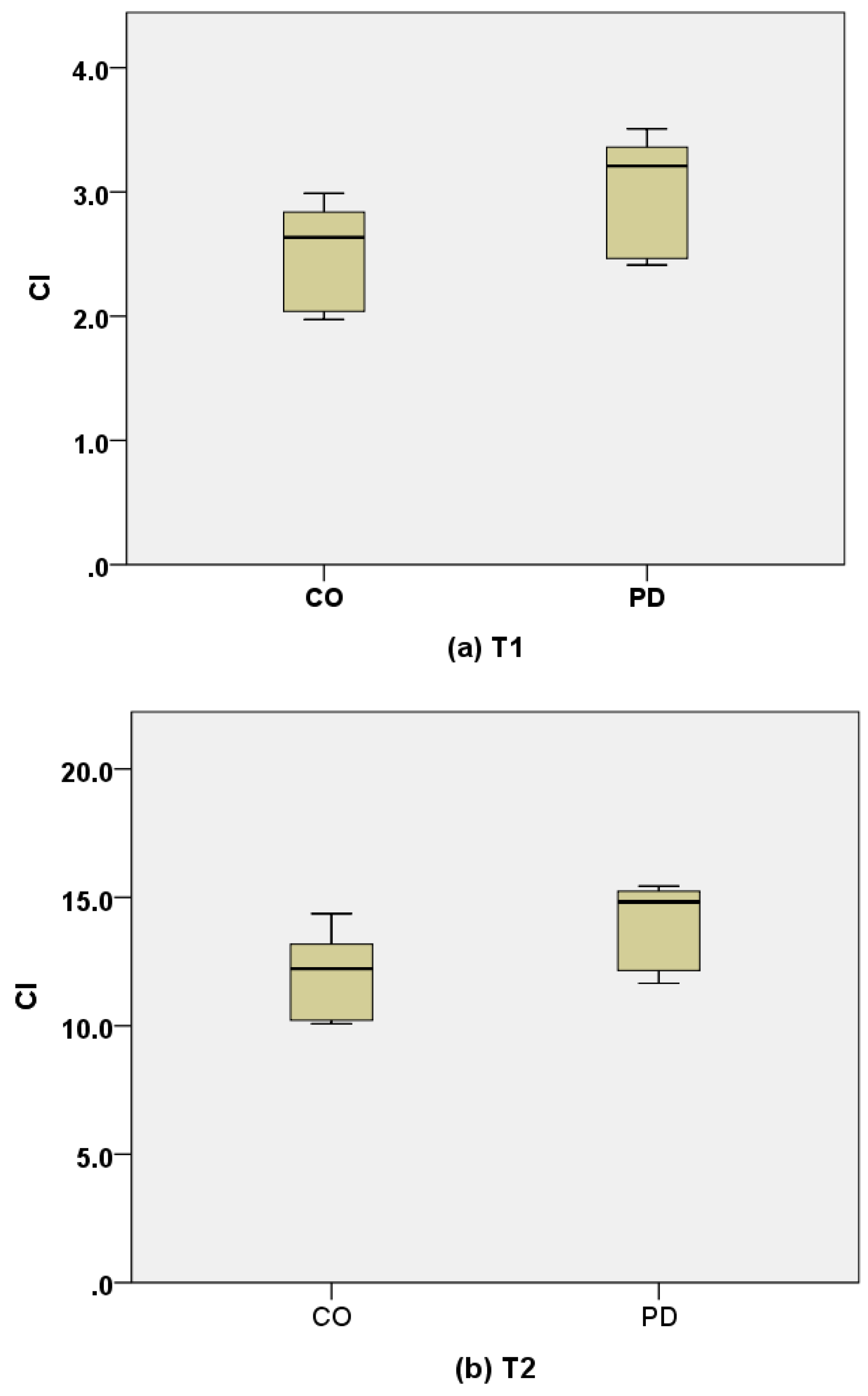 Electronics 10 02604 g009