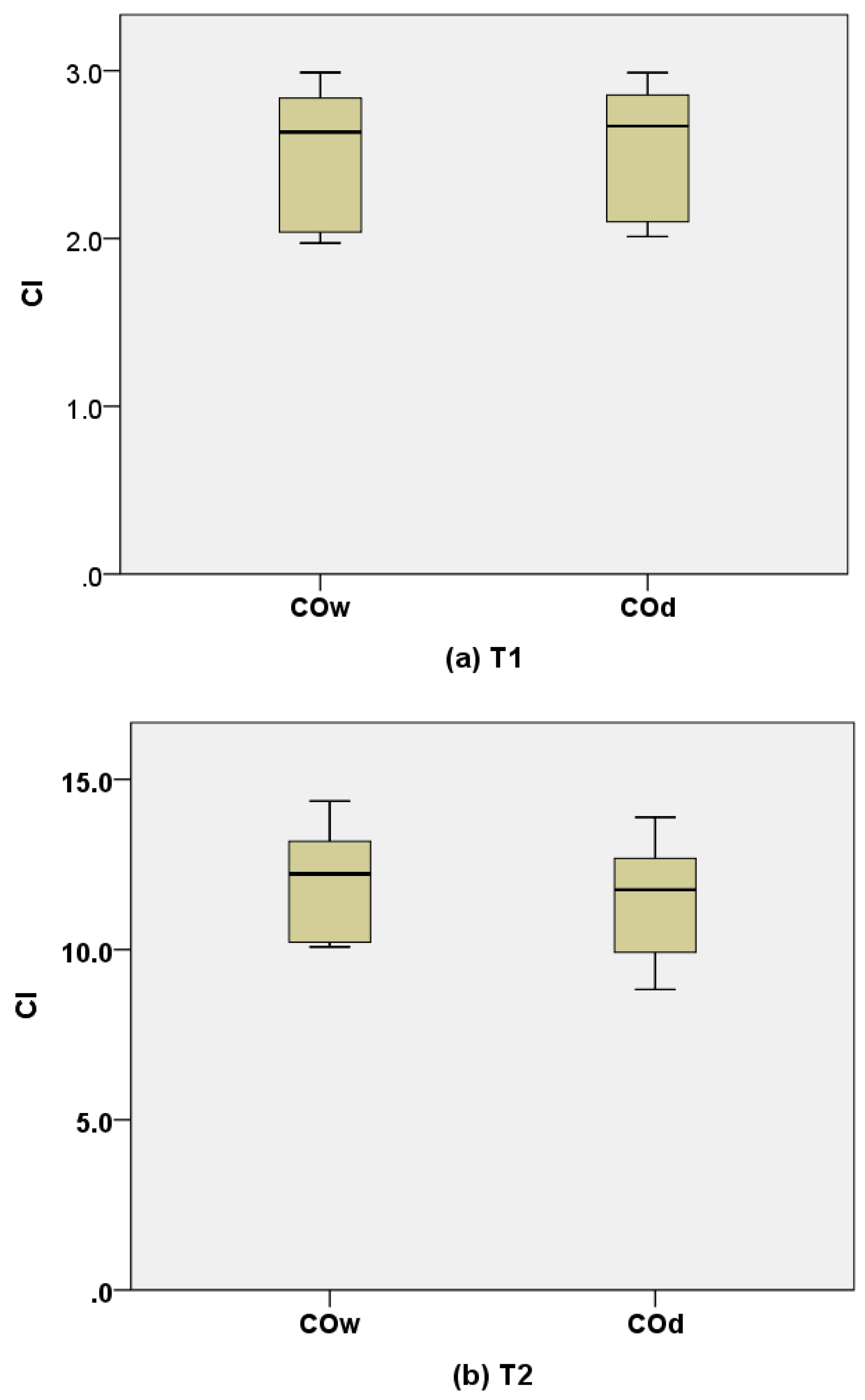 Electronics 10 02604 g010