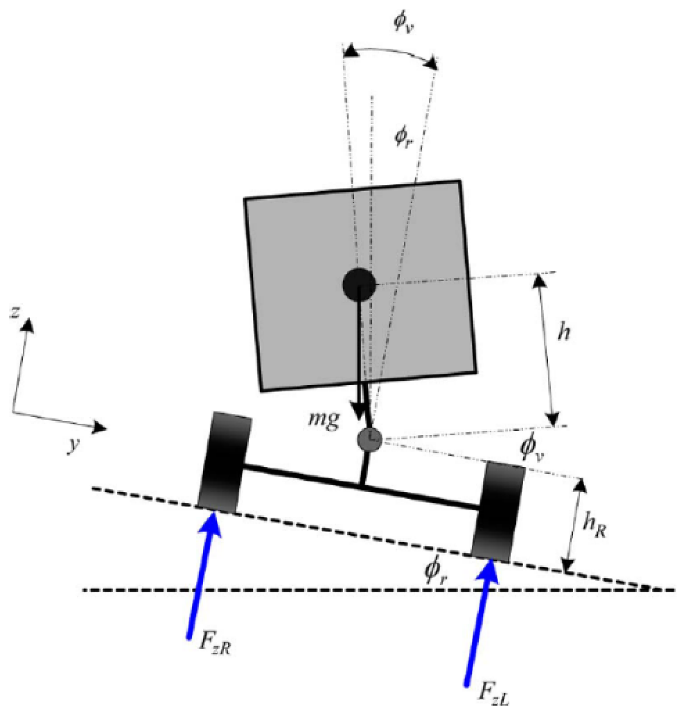 Electronics 10 02605 g002