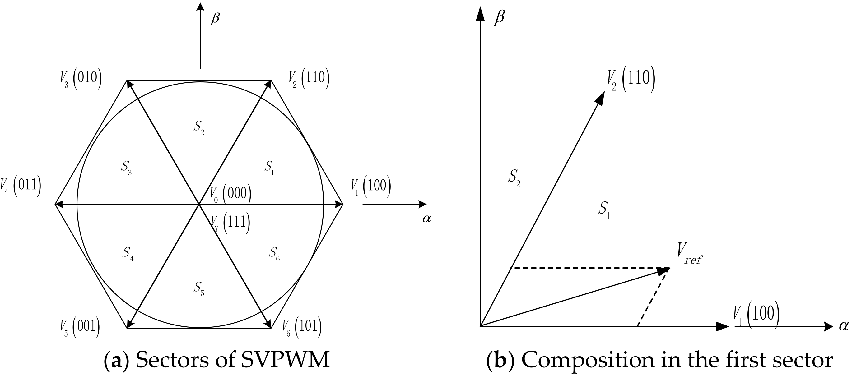 Electronics 10 02607 g002