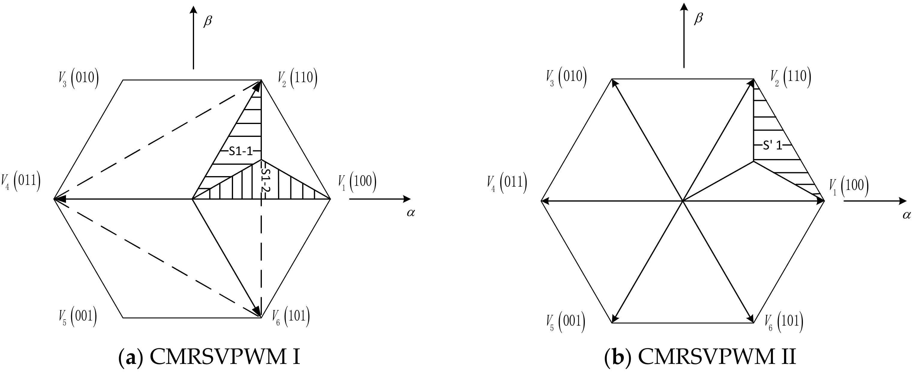 Electronics 10 02607 g004