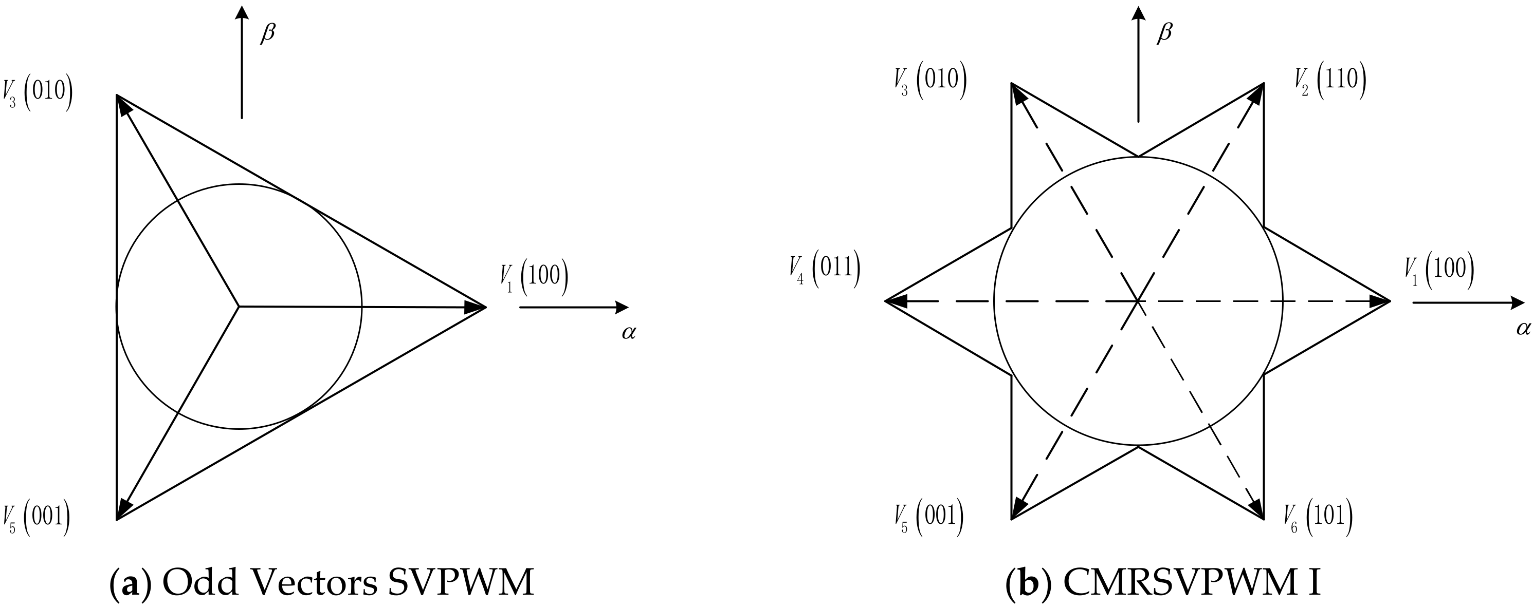 Electronics 10 02607 g005