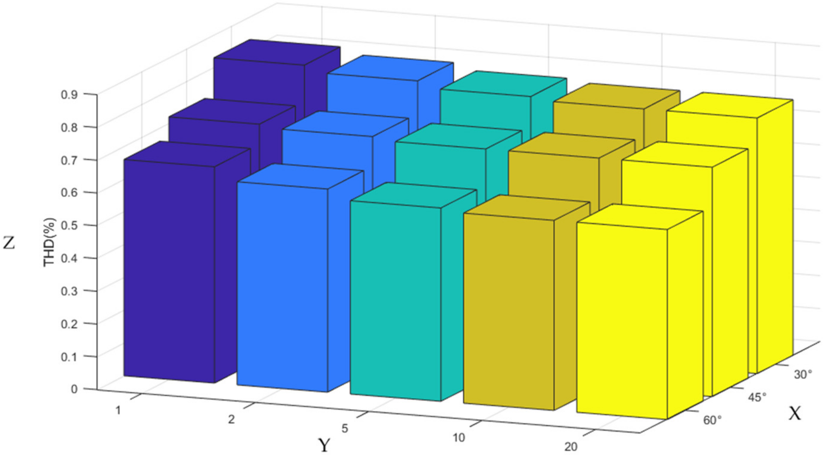 Electronics 10 02607 g009