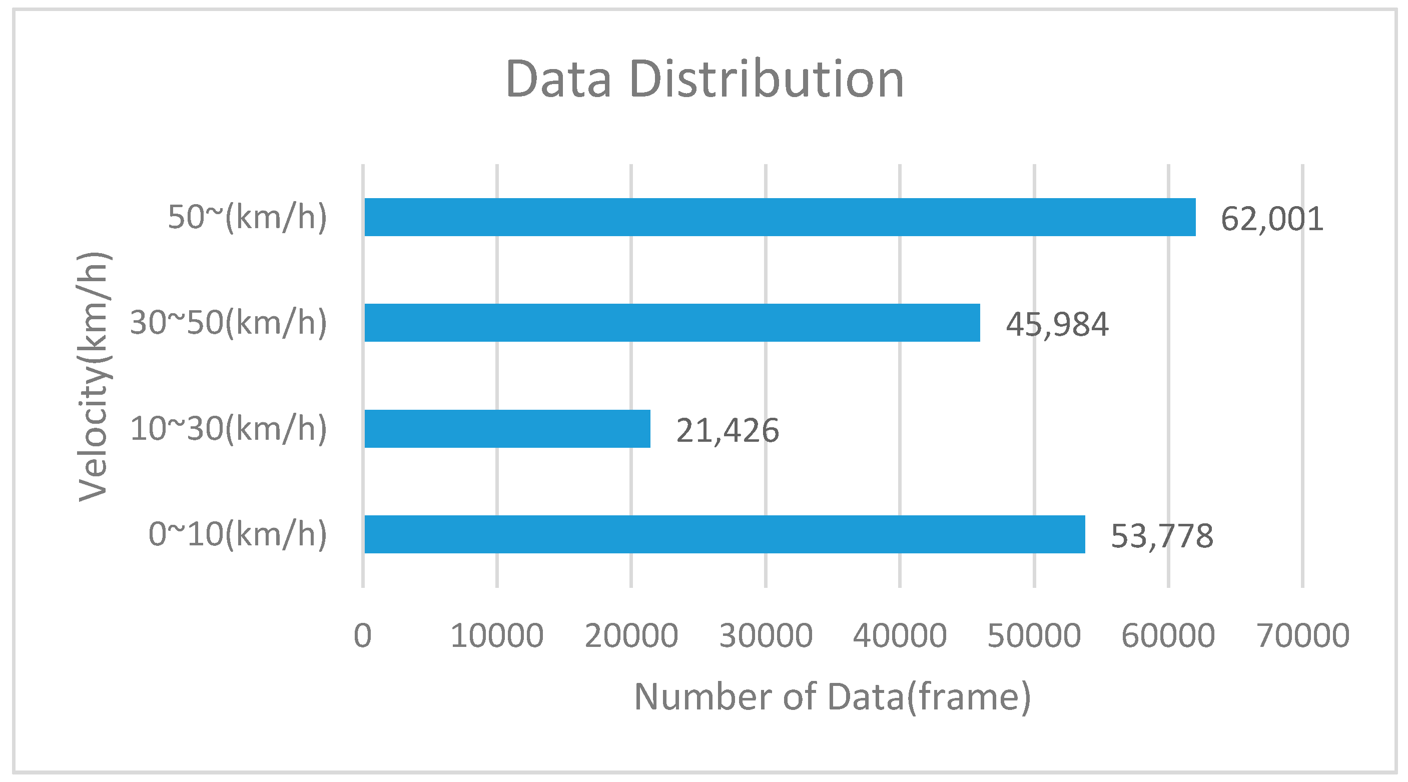 Electronics 10 02608 g003