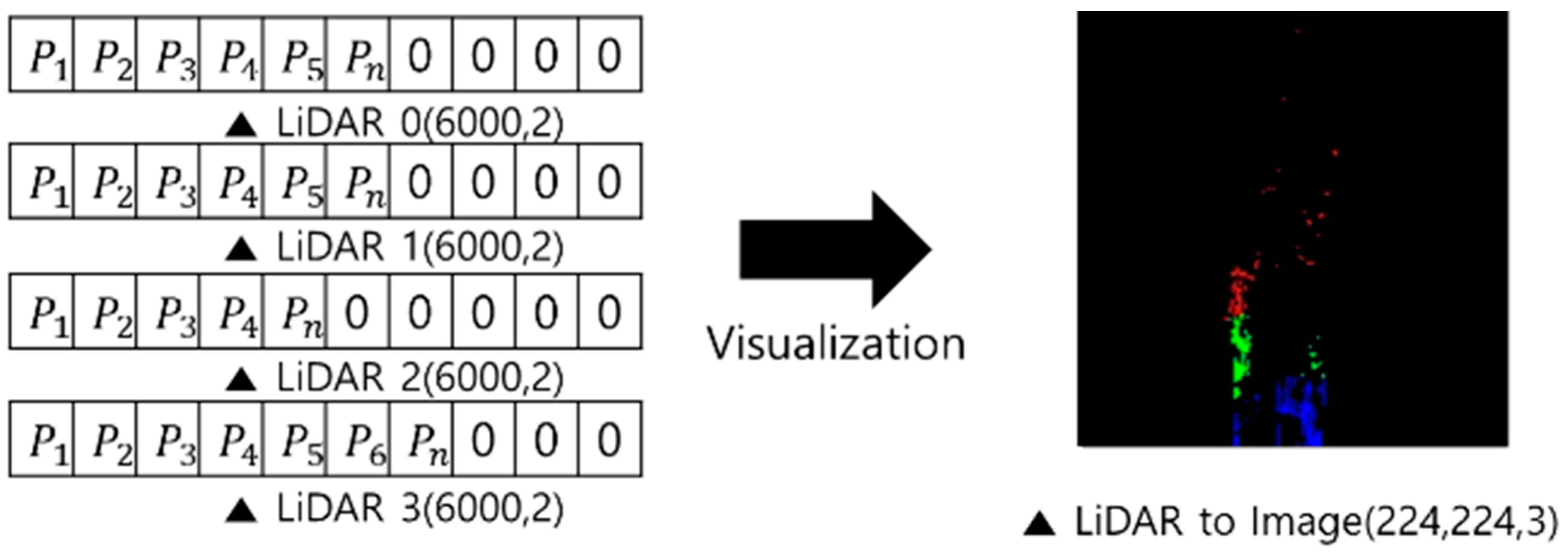 Electronics 10 02608 g006