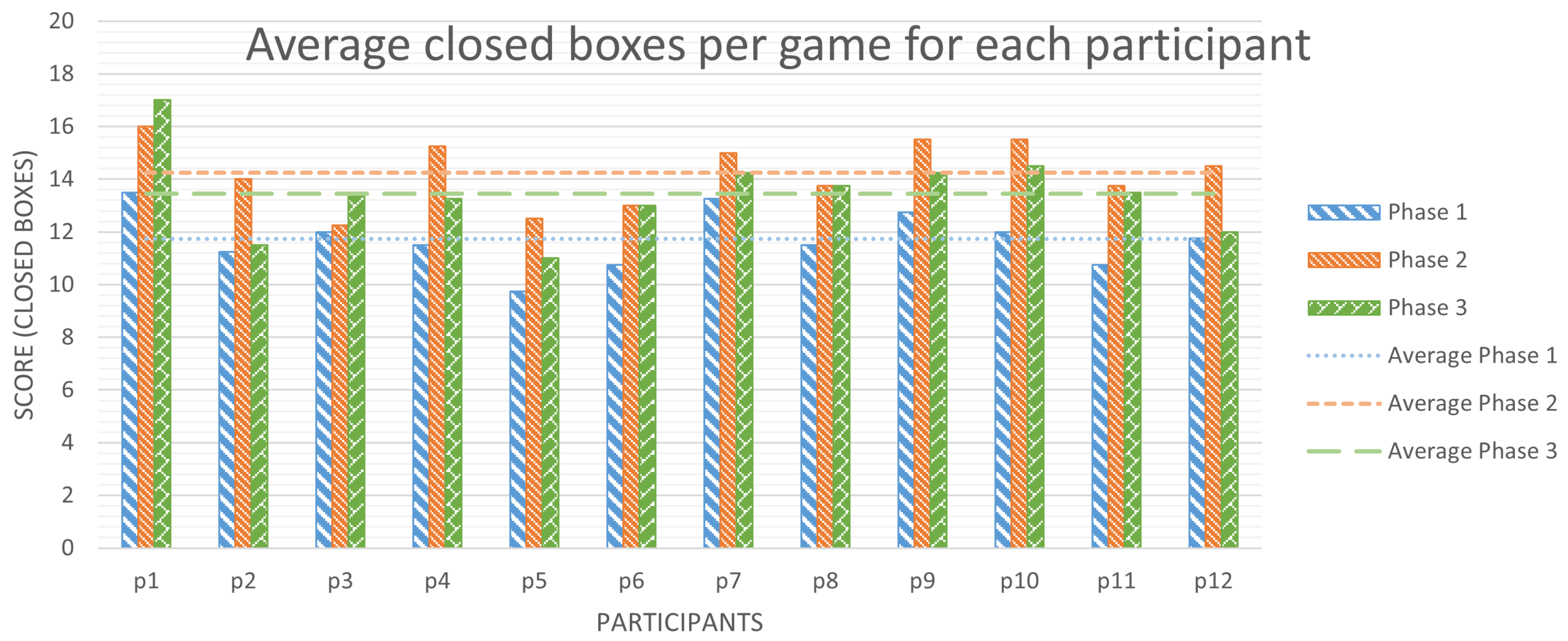 Electronics 10 02609 g007 Electronics 10 02609 g007