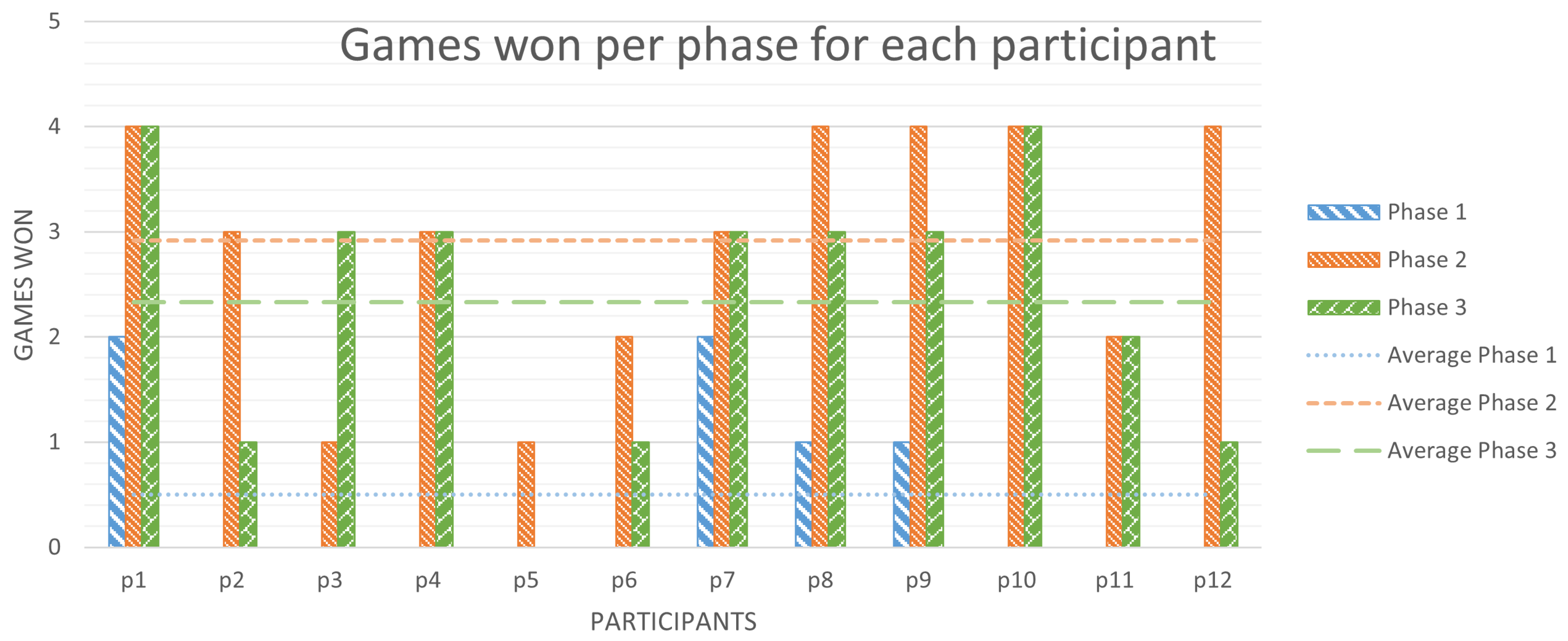 Electronics 10 02609 g008 Electronics 10 02609 g008