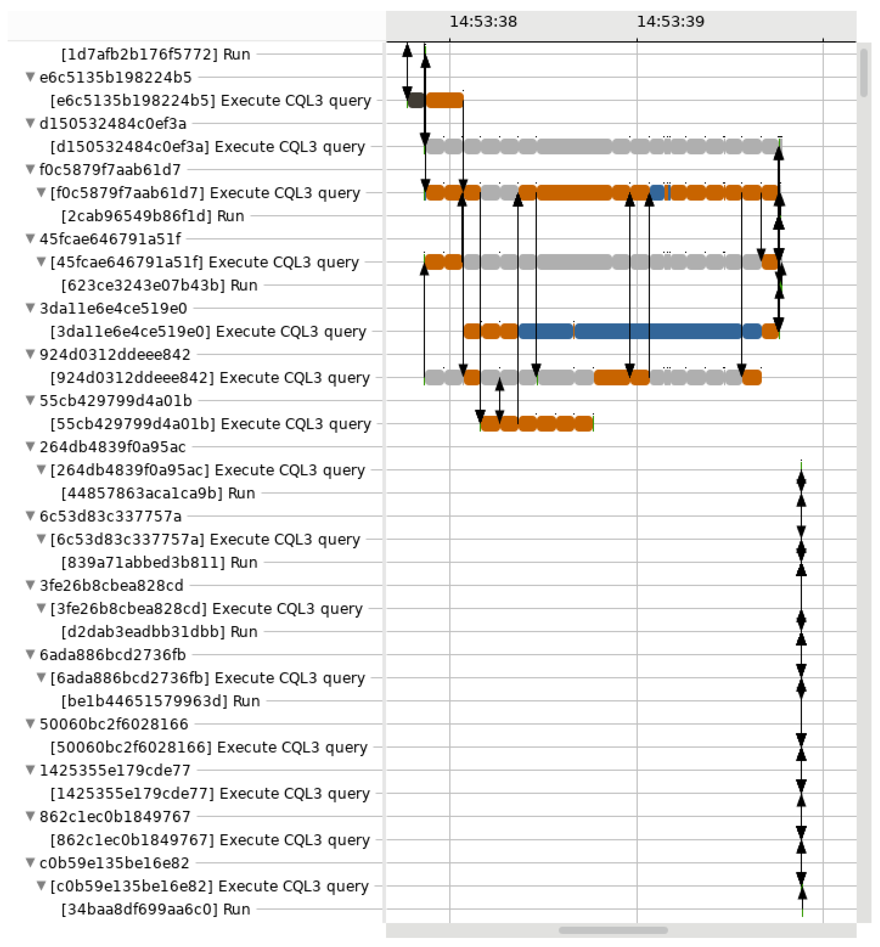 Electronics 10 02610 g012