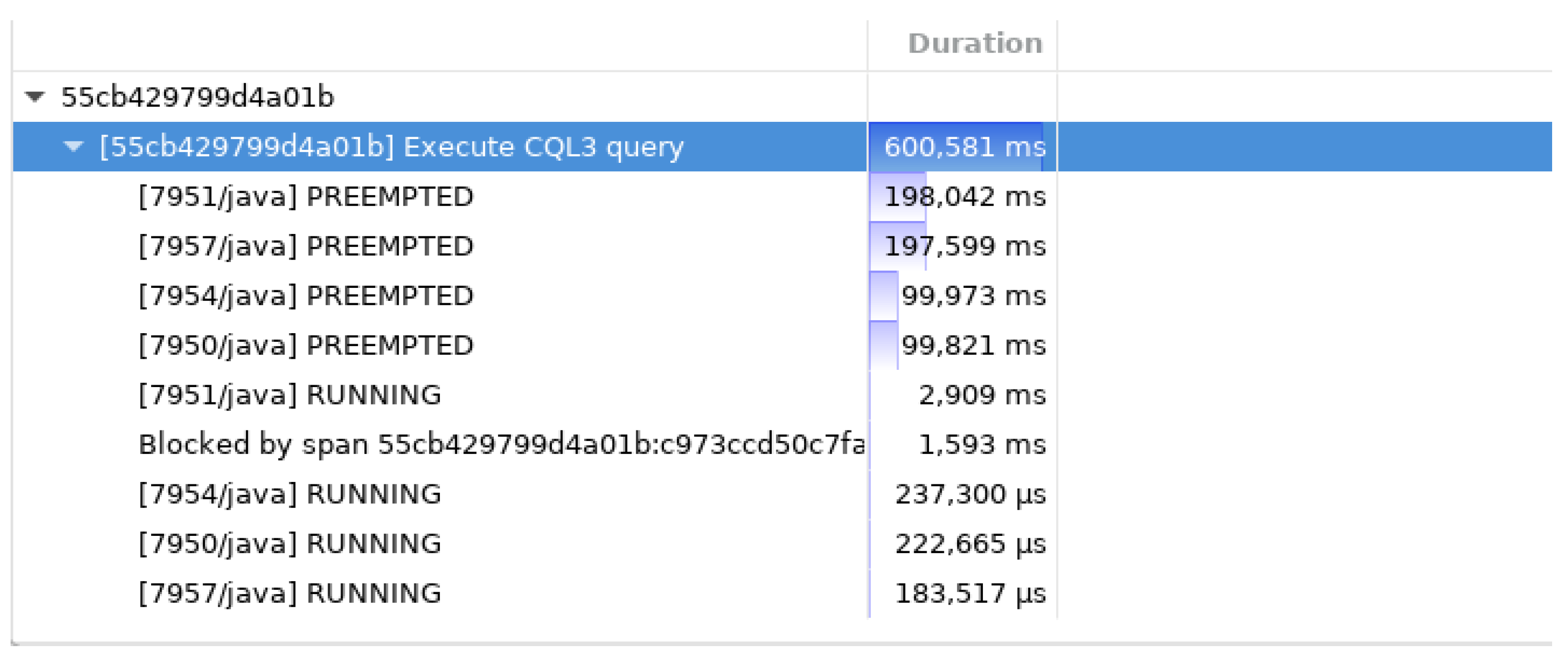 Electronics 10 02610 g016