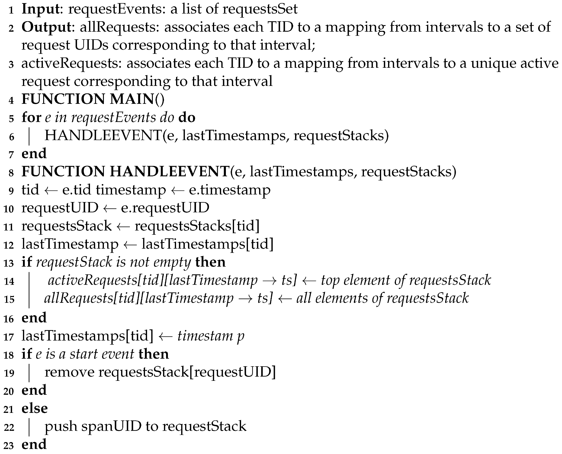 Electronics 10 02610 i001