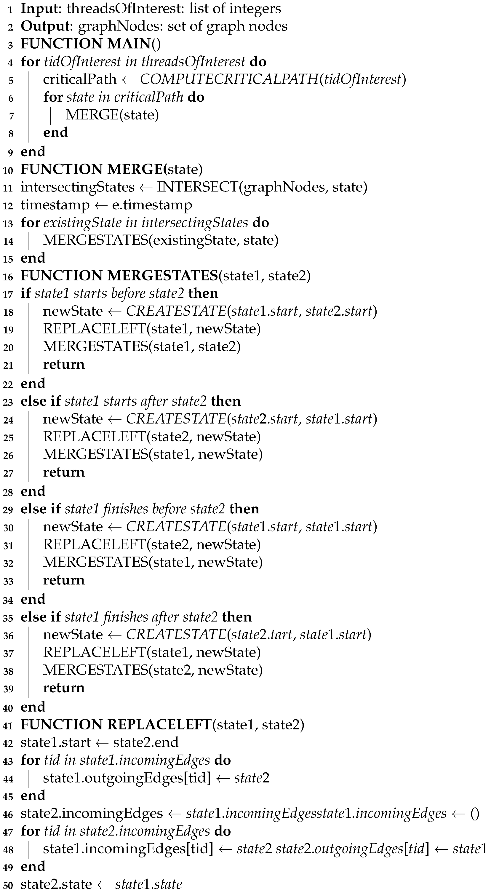 Electronics 10 02610 i002