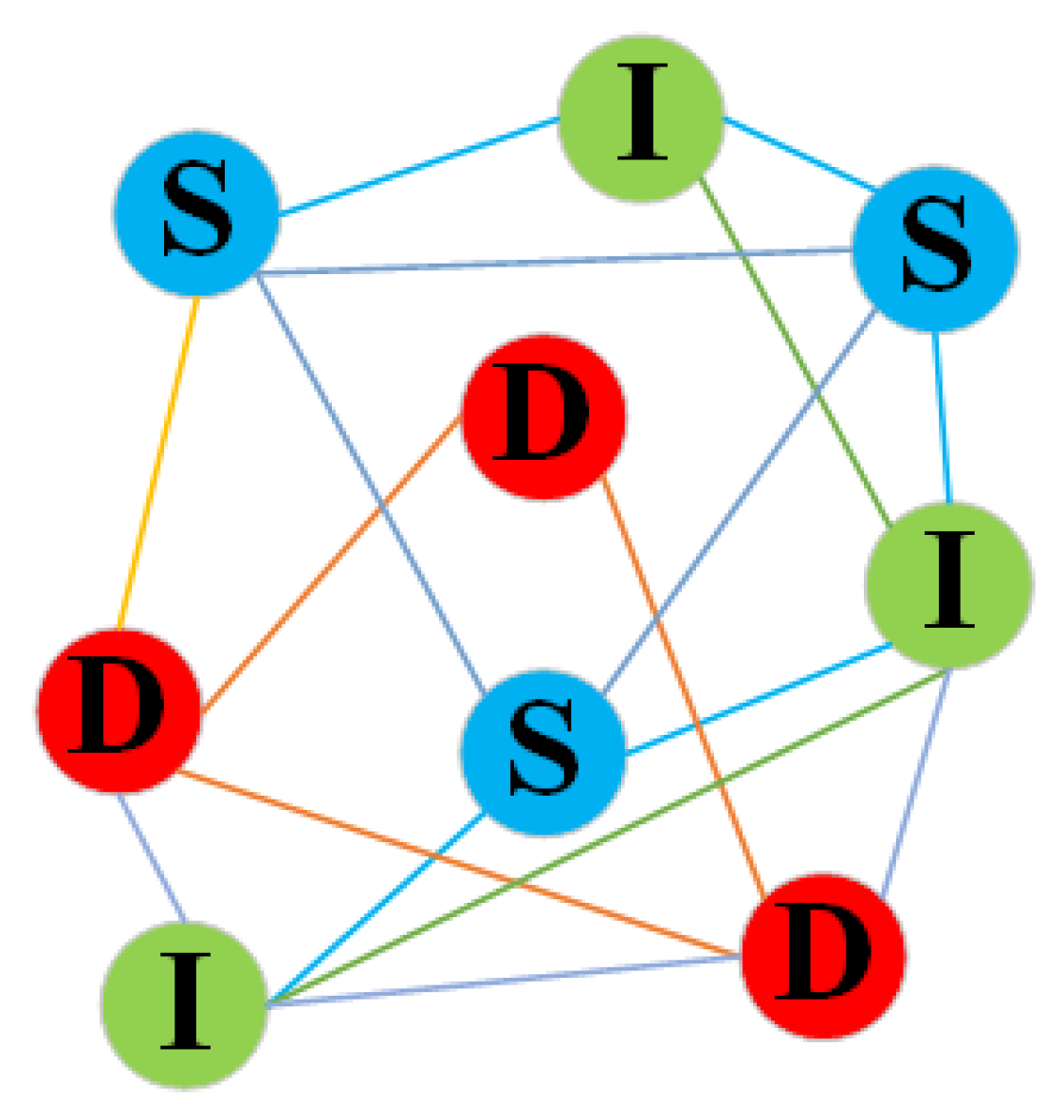 Electronics 10 02614 g001