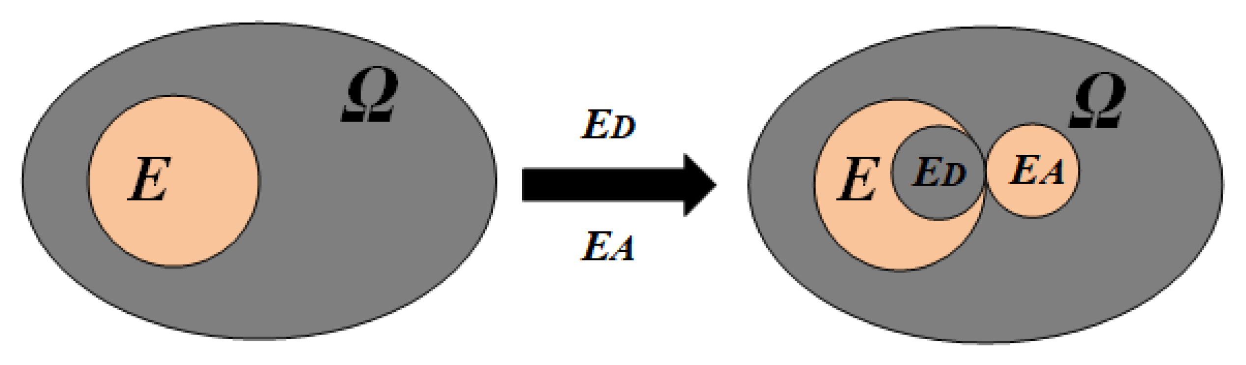 Electronics 10 02614 g002
