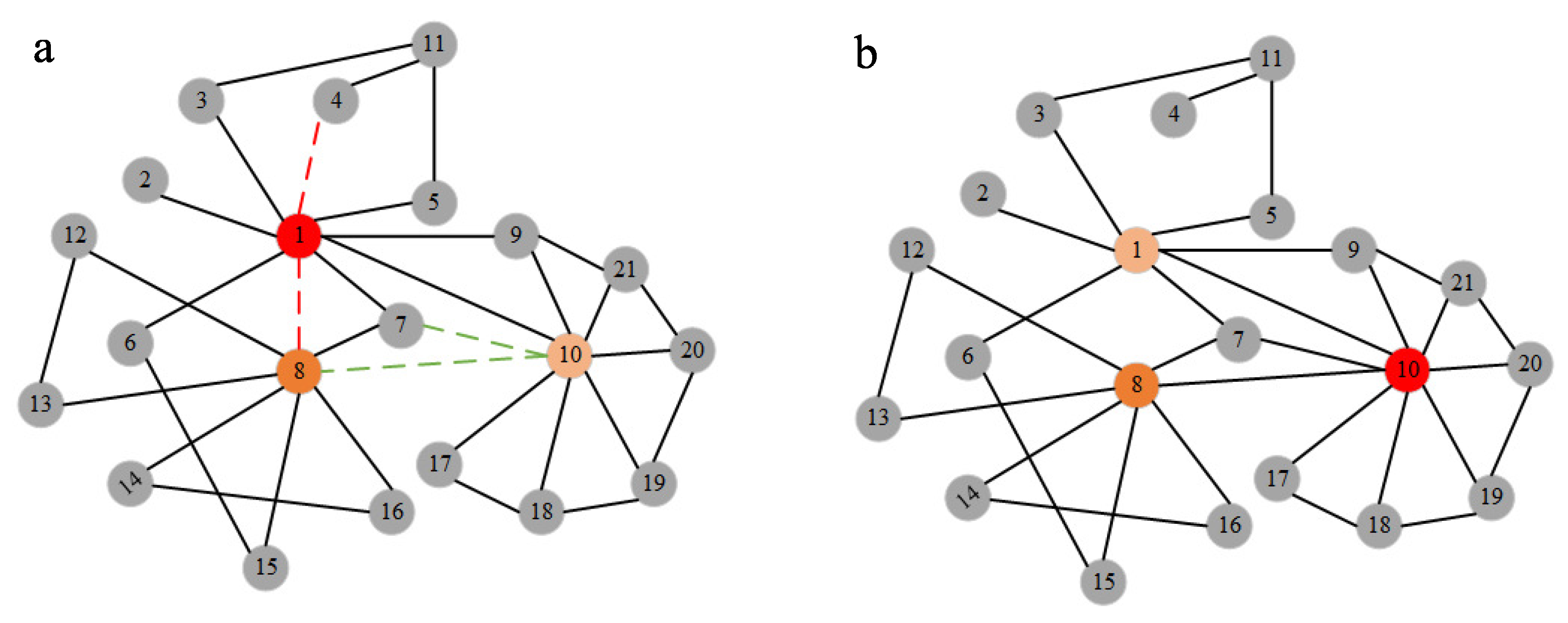 Electronics 10 02614 g005