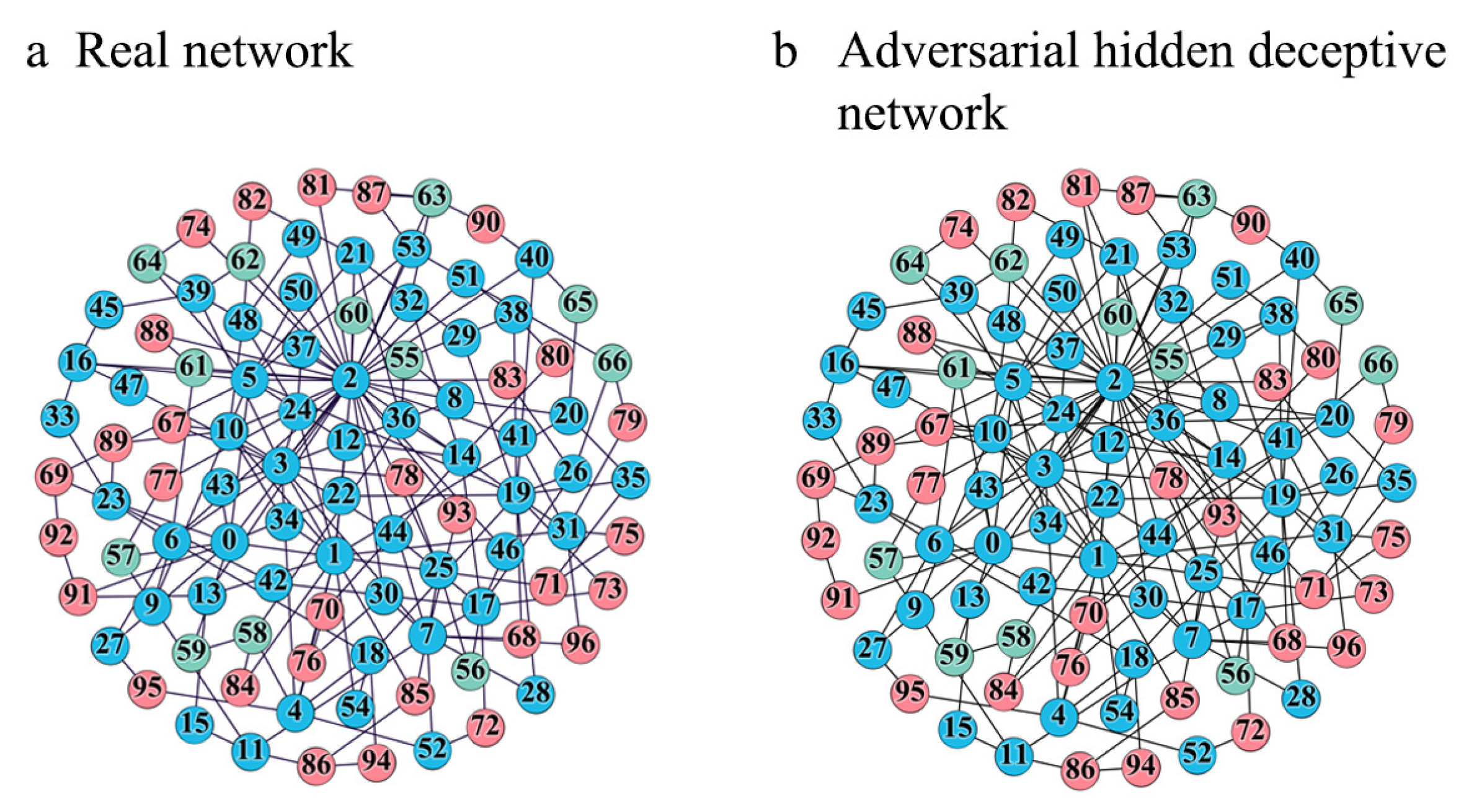 Electronics 10 02614 g007