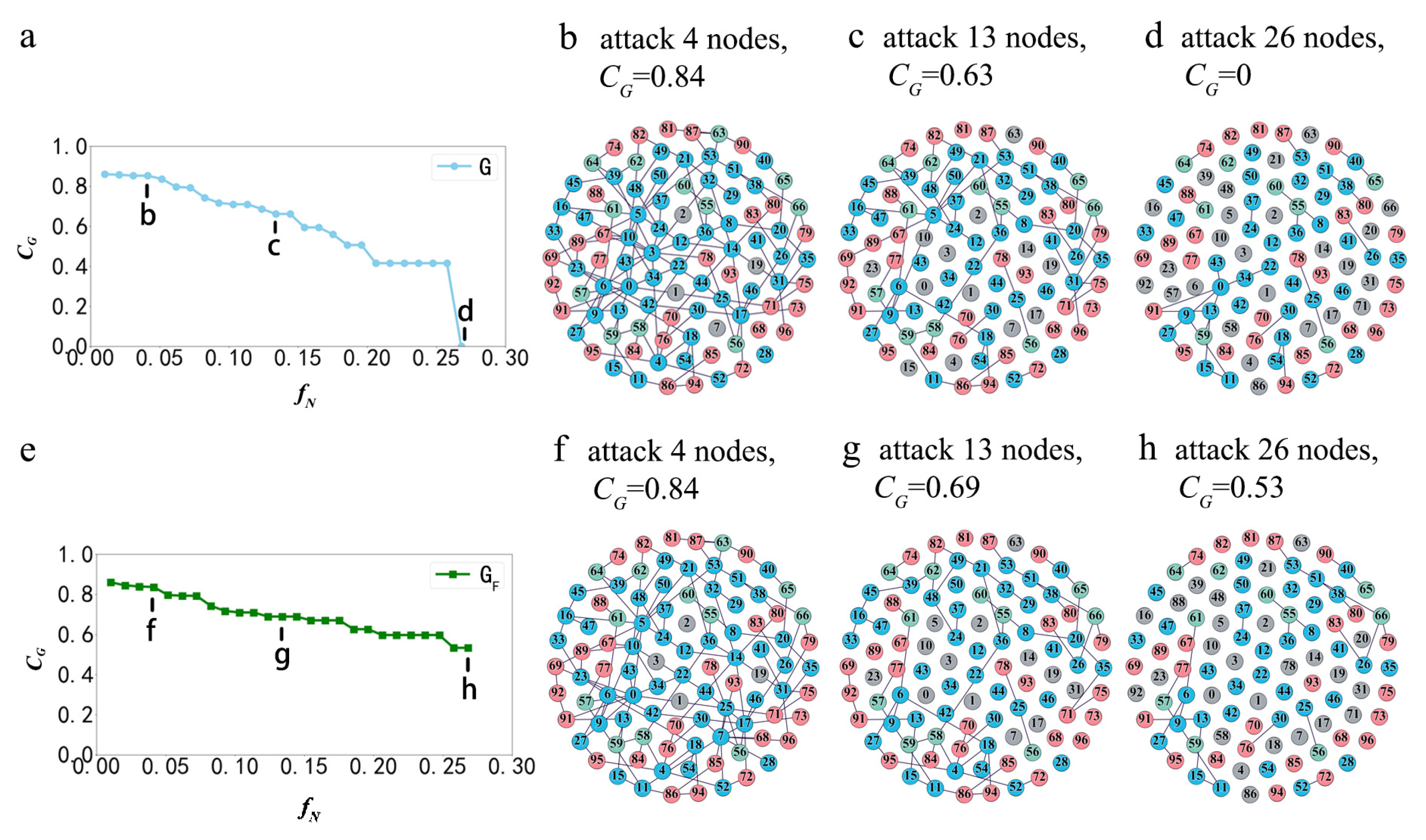 Electronics 10 02614 g008