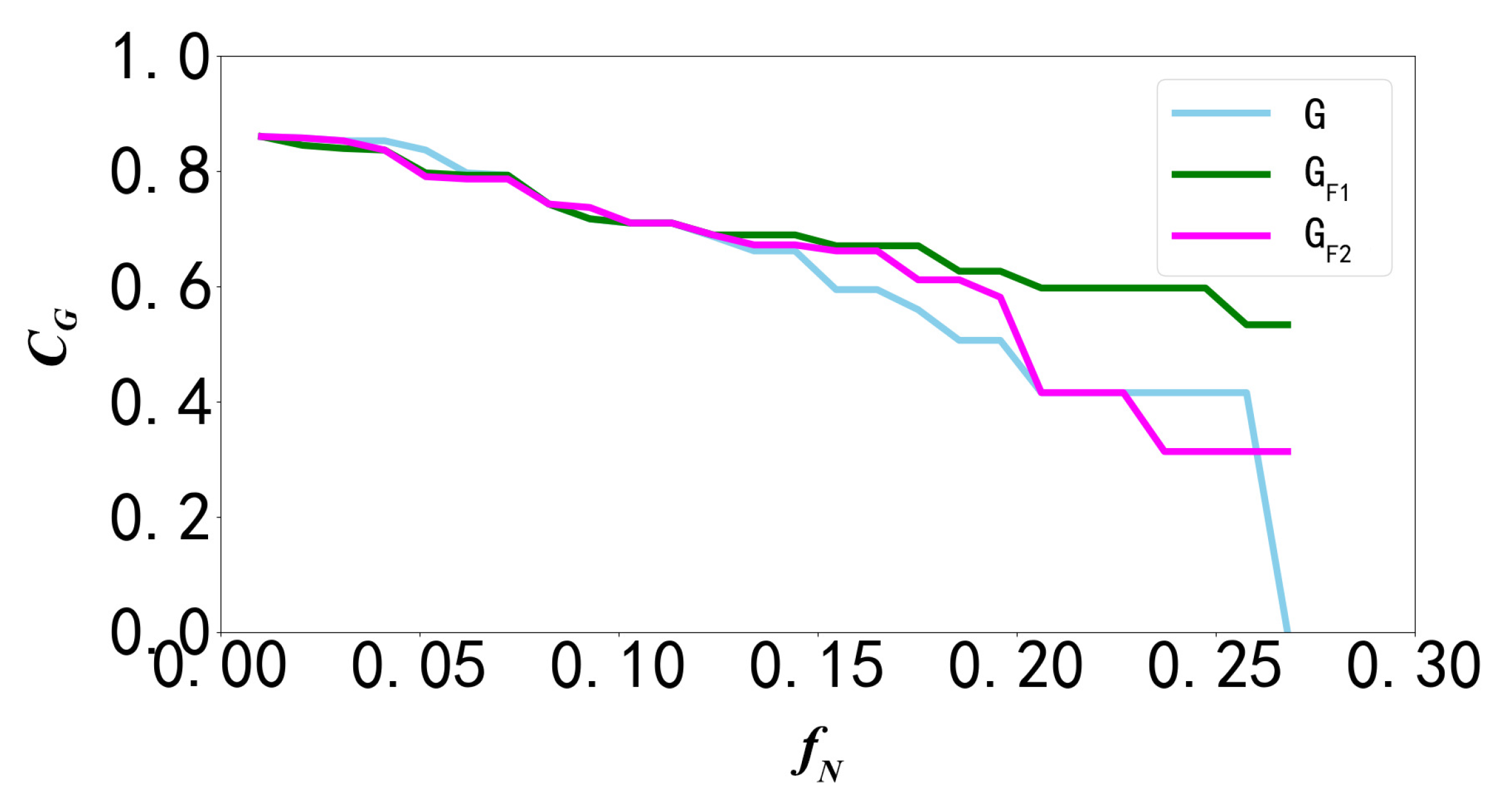 Electronics 10 02614 g009