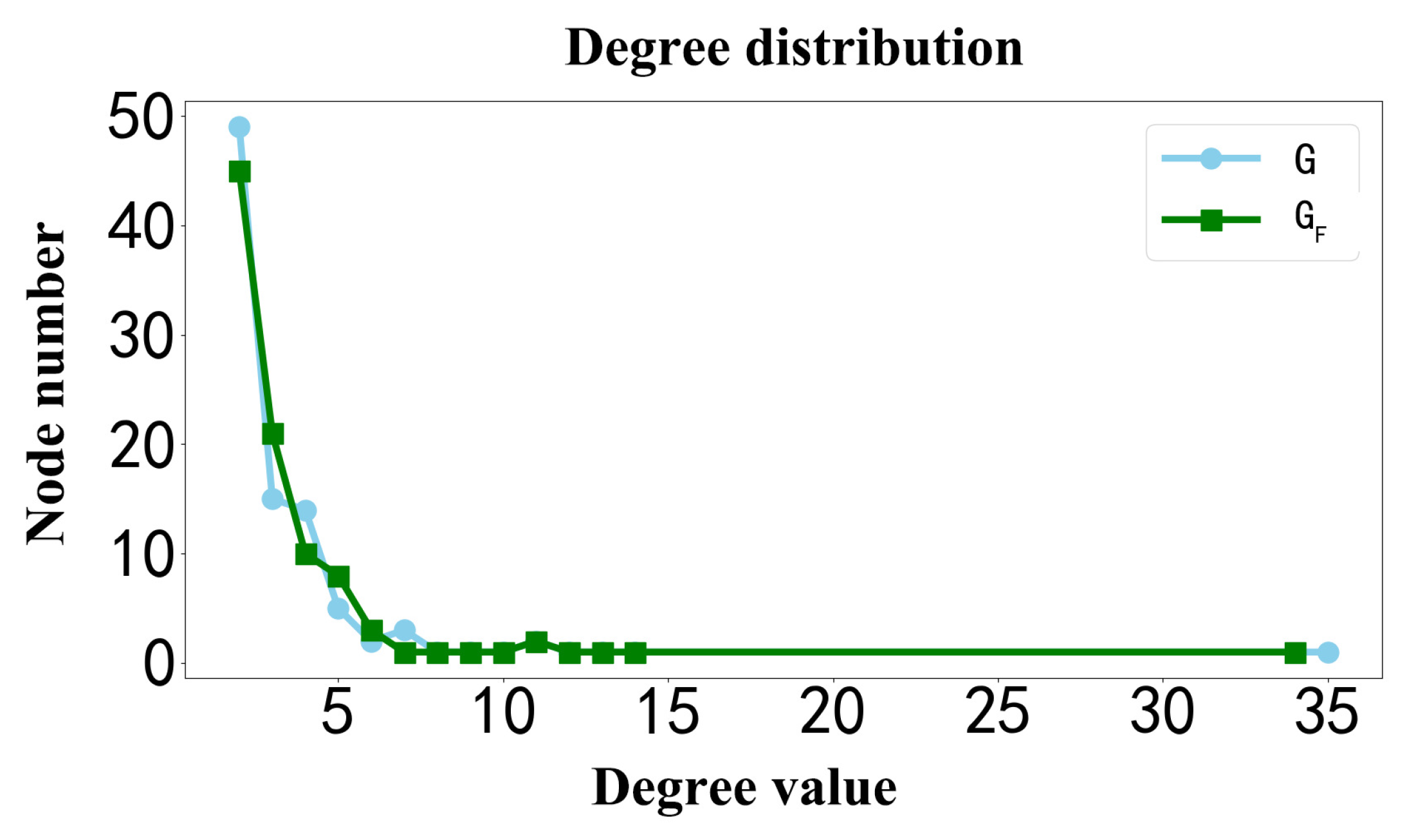 Electronics 10 02614 g010