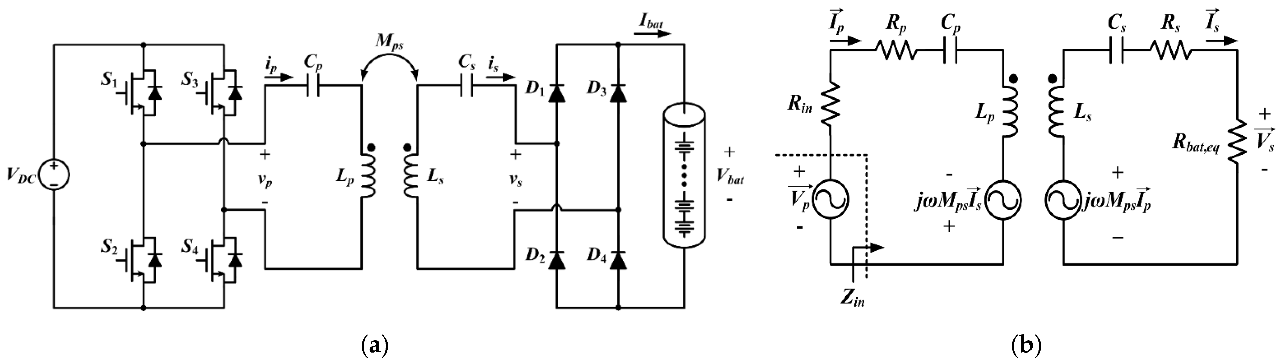 Electronics 10 02615 g003