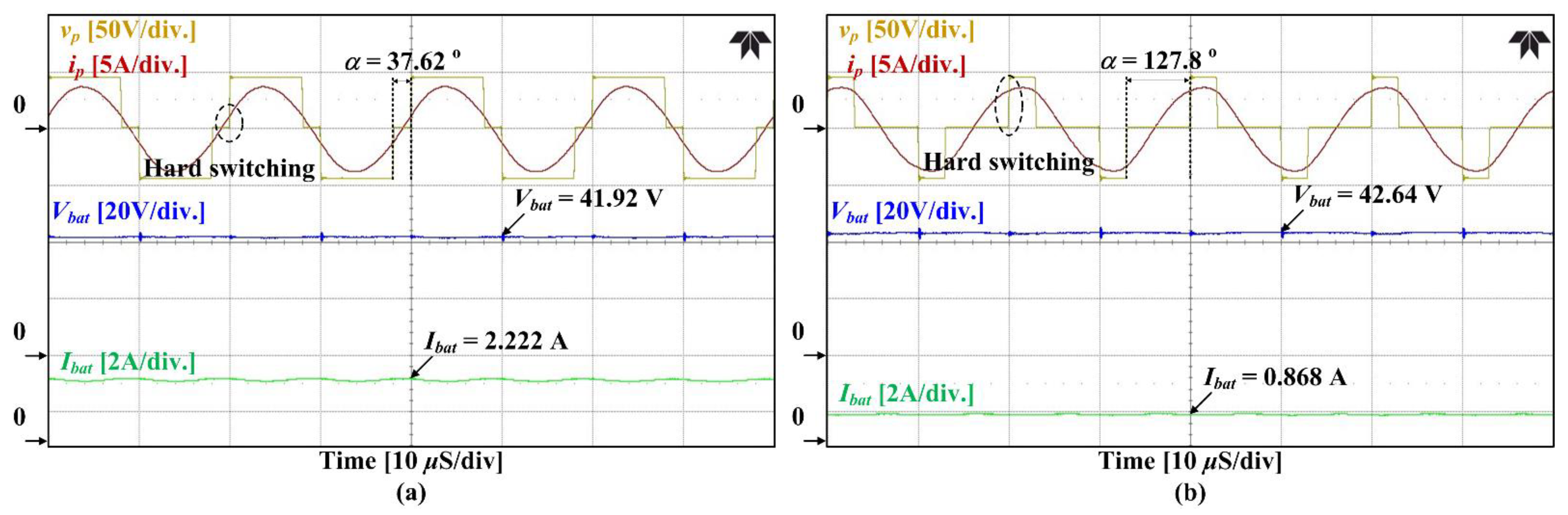 Electronics 10 02615 g011