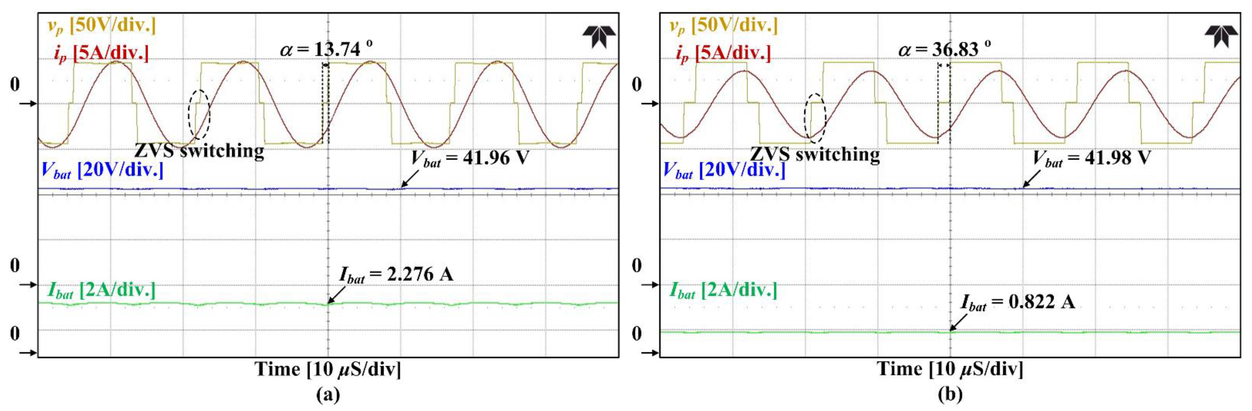 Electronics 10 02615 g012