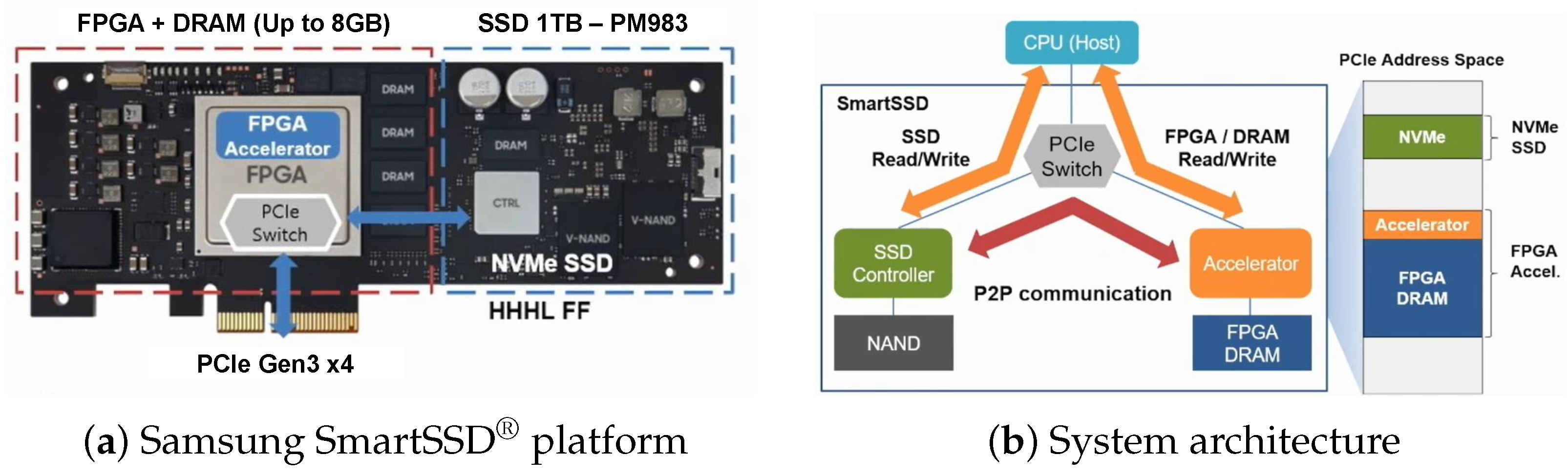 Electronics 10 02617 g001